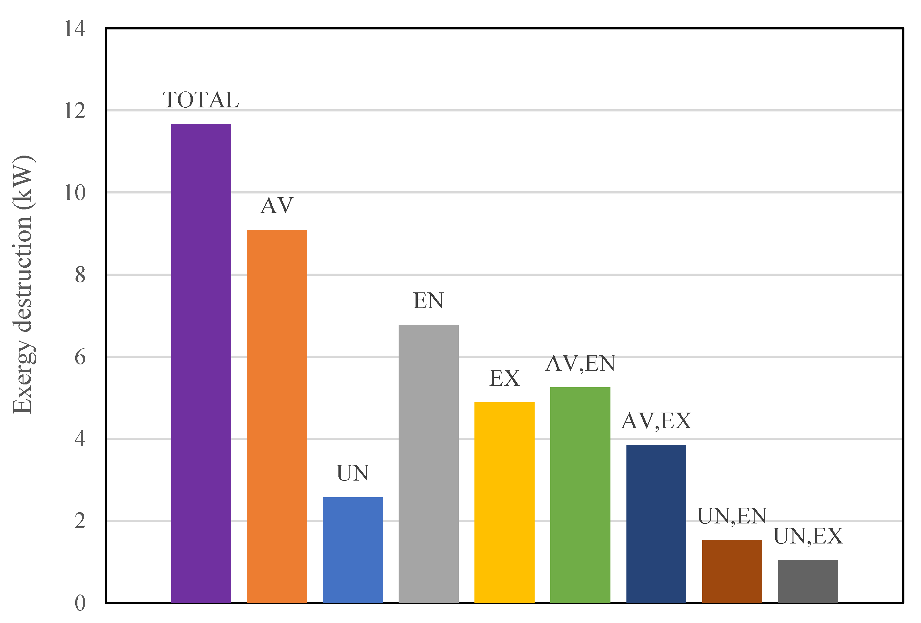 Processes 08 00586 g009 Processes 08 00586 g009