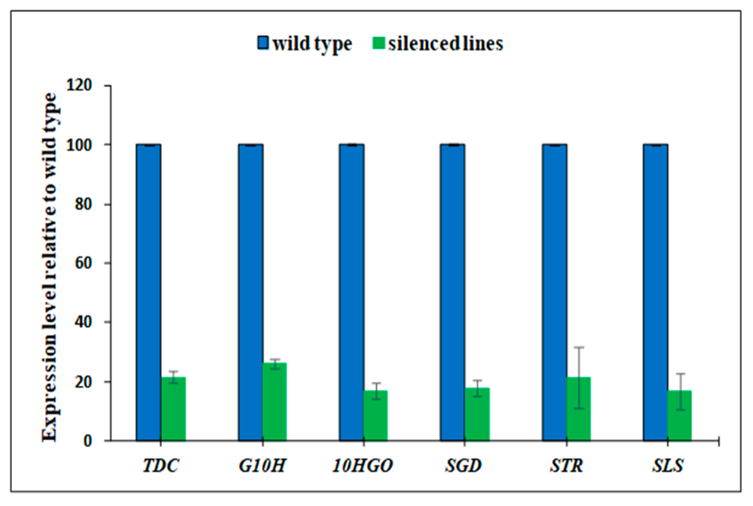 Processes 08 00589 g002 Processes 08 00589 g002