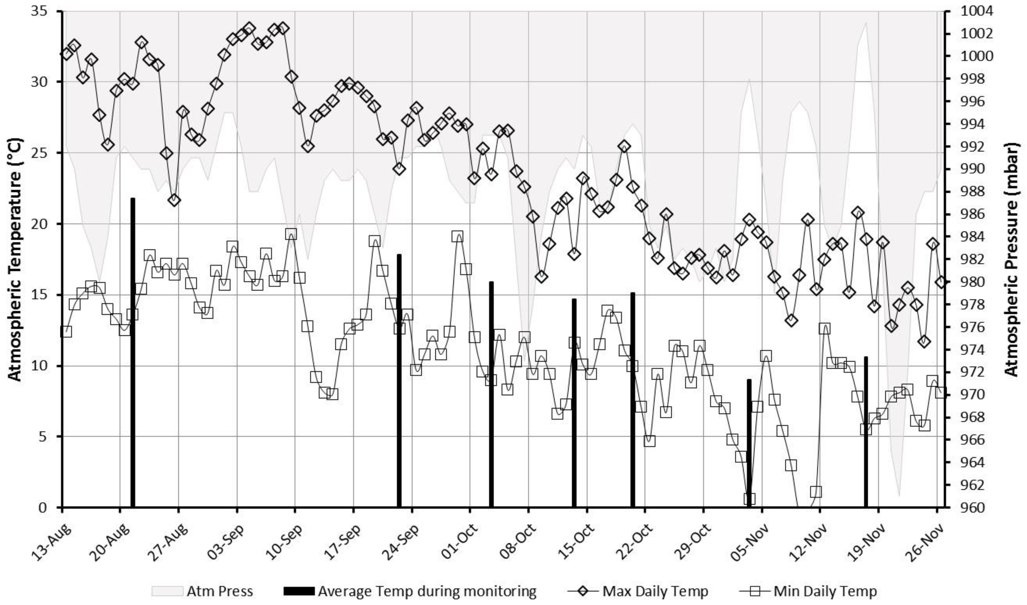 Processes 08 00591 g001 Processes 08 00591 g001