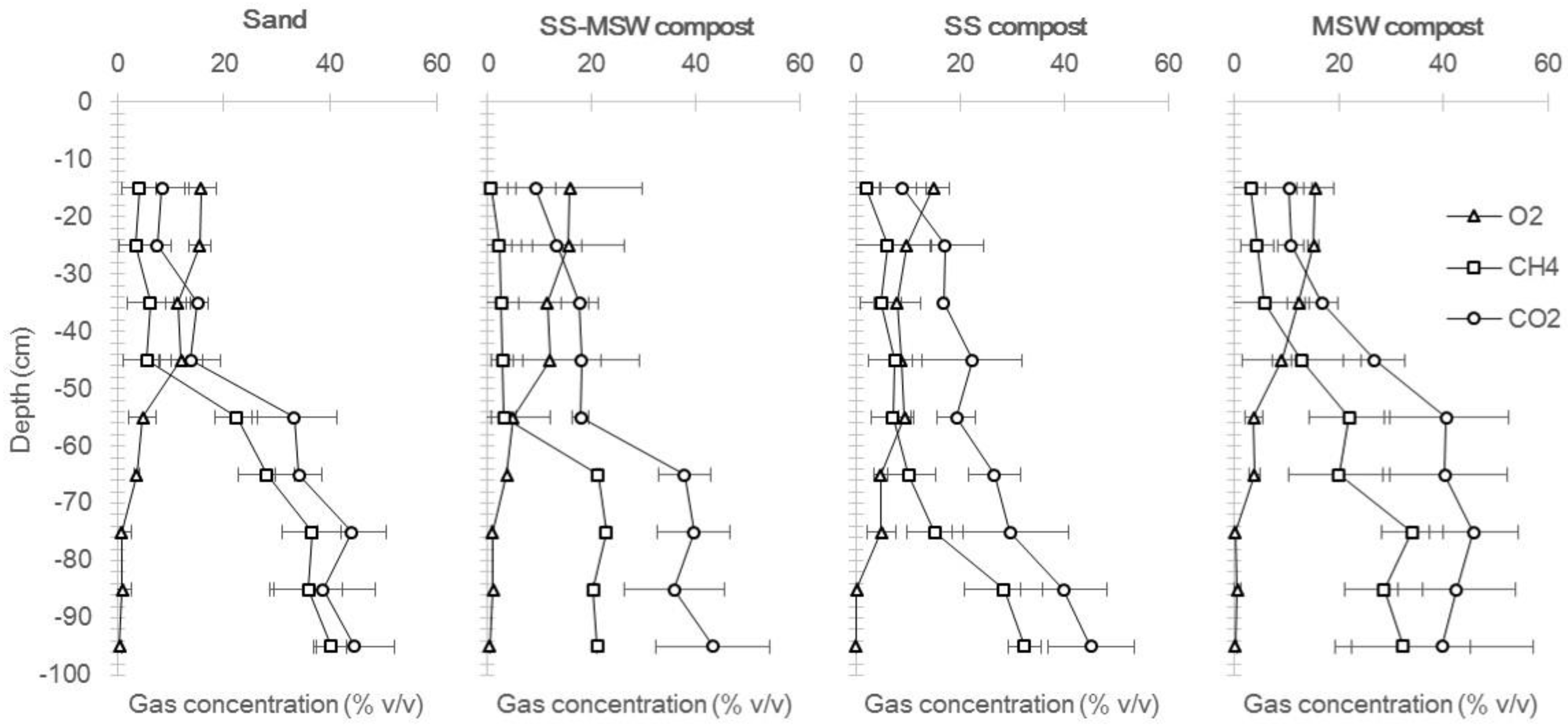 Processes 08 00591 g003 Processes 08 00591 g003