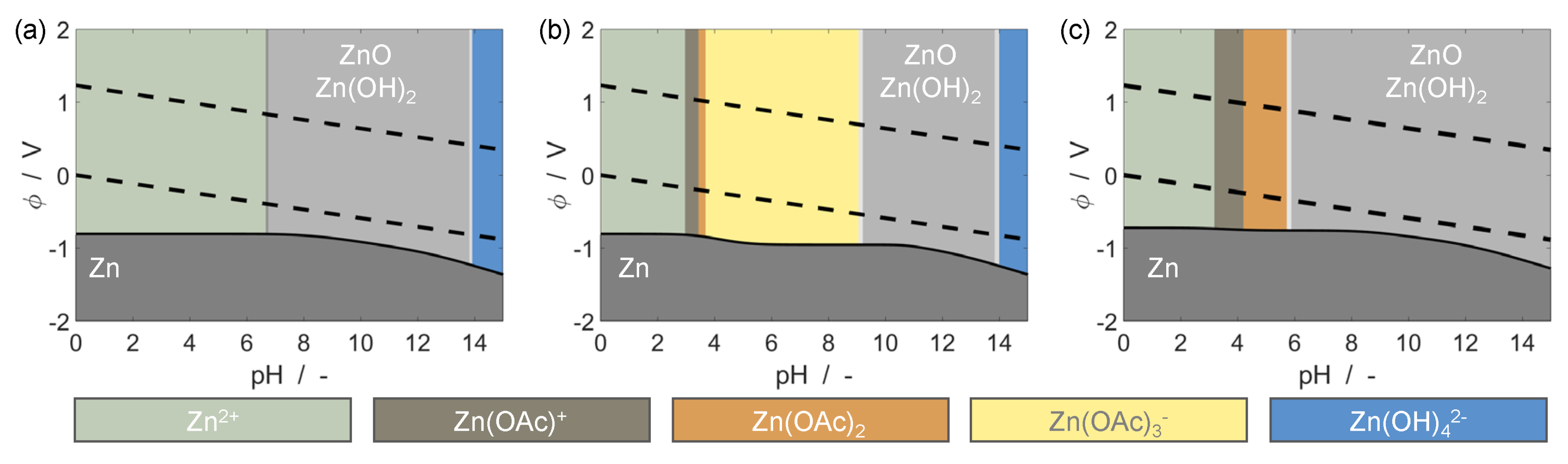 Processes 08 00592 g002 Processes 08 00592 g002