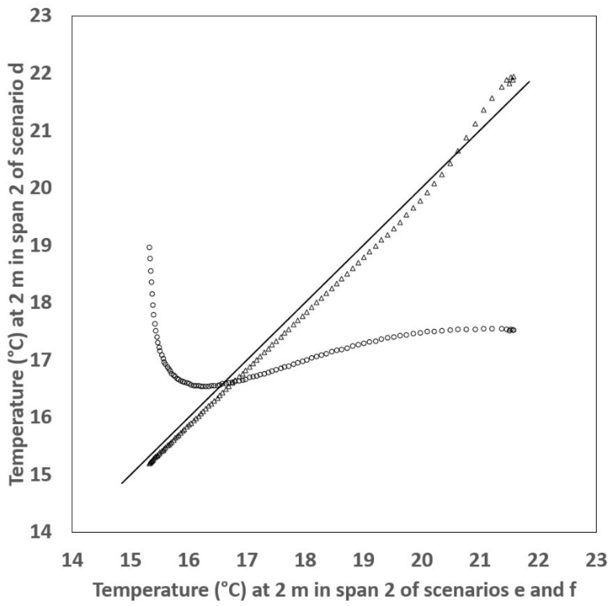 Processes 08 00600 g006 Processes 08 00600 g006
