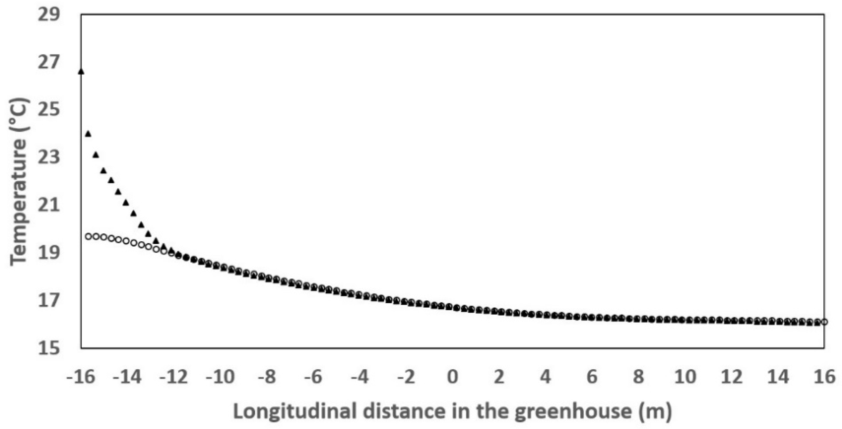 Processes 08 00600 g007 Processes 08 00600 g007