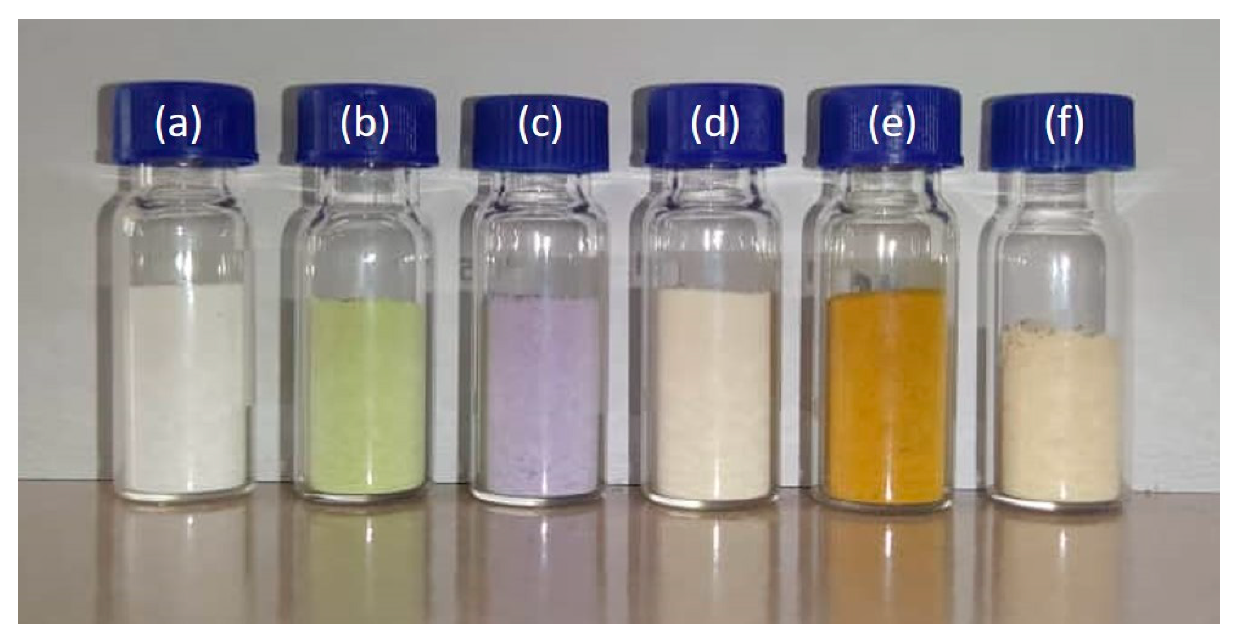 Processes 08 00603 g001 Processes 08 00603 g001