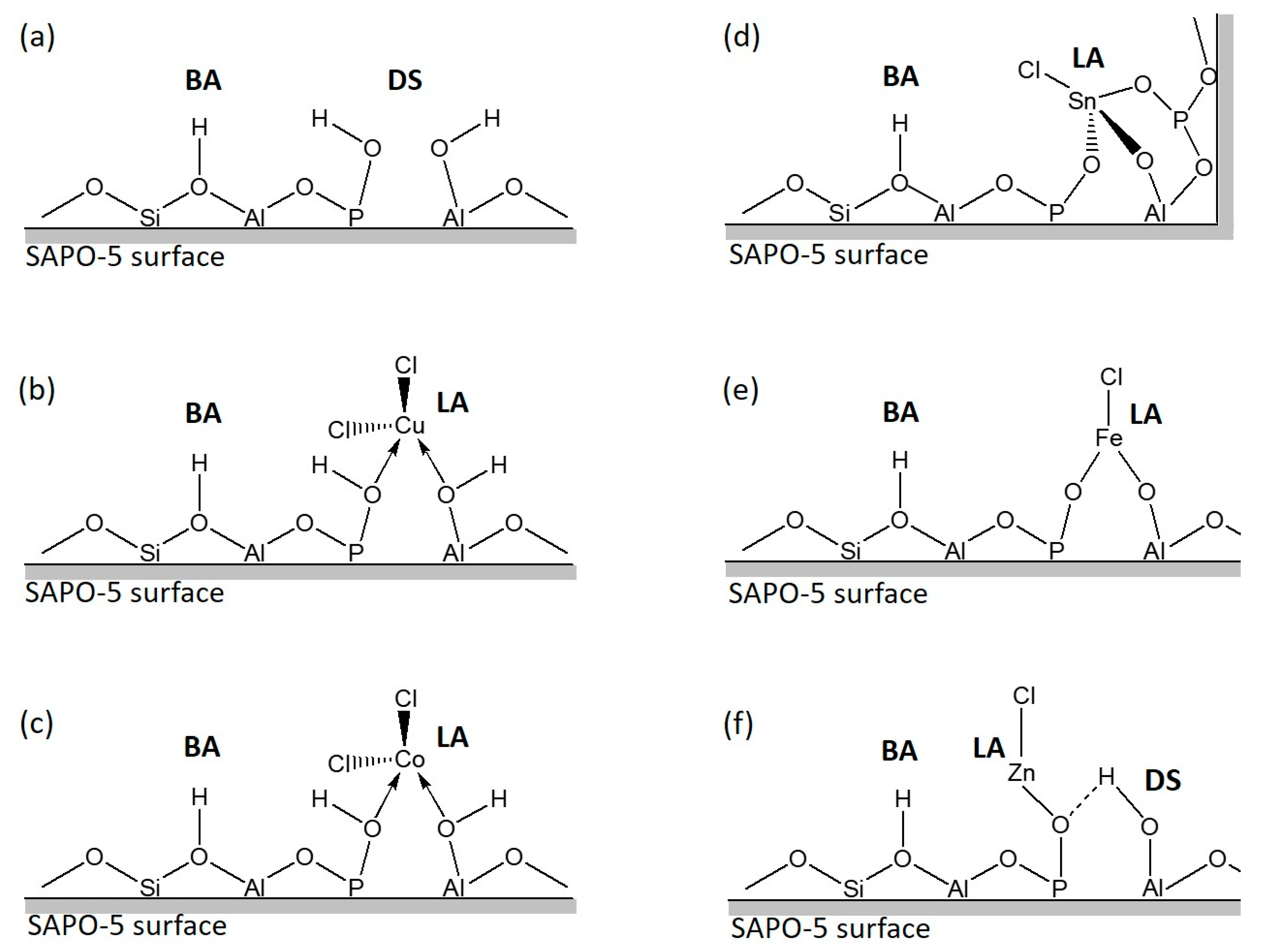 Processes 08 00603 g004 Processes 08 00603 g004