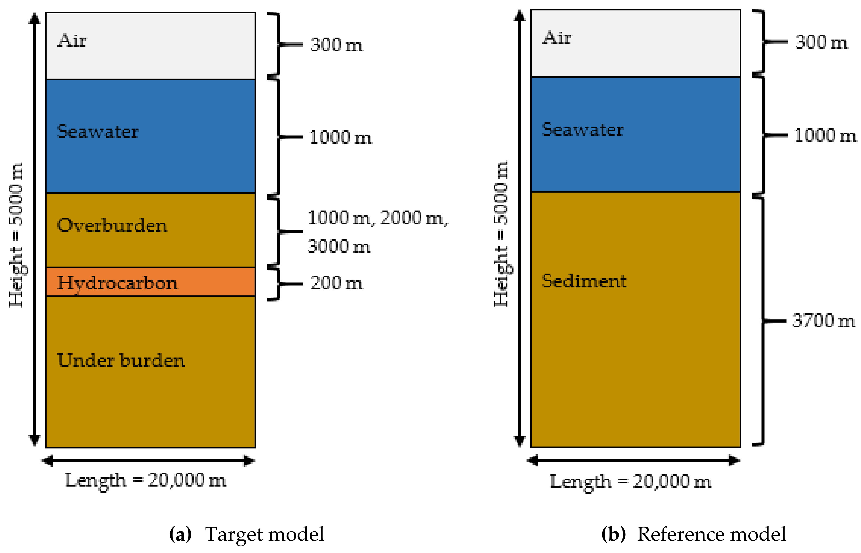Processes 08 00605 g001