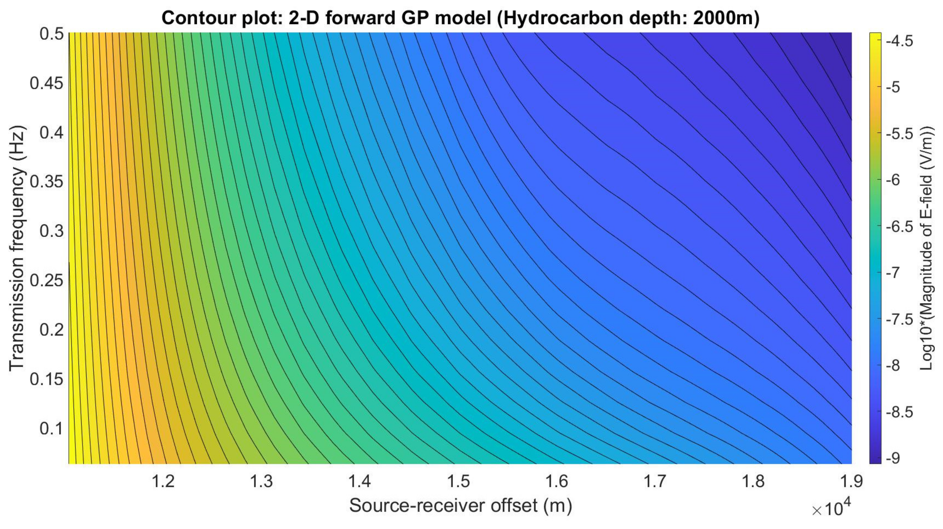 Processes 08 00605 g007