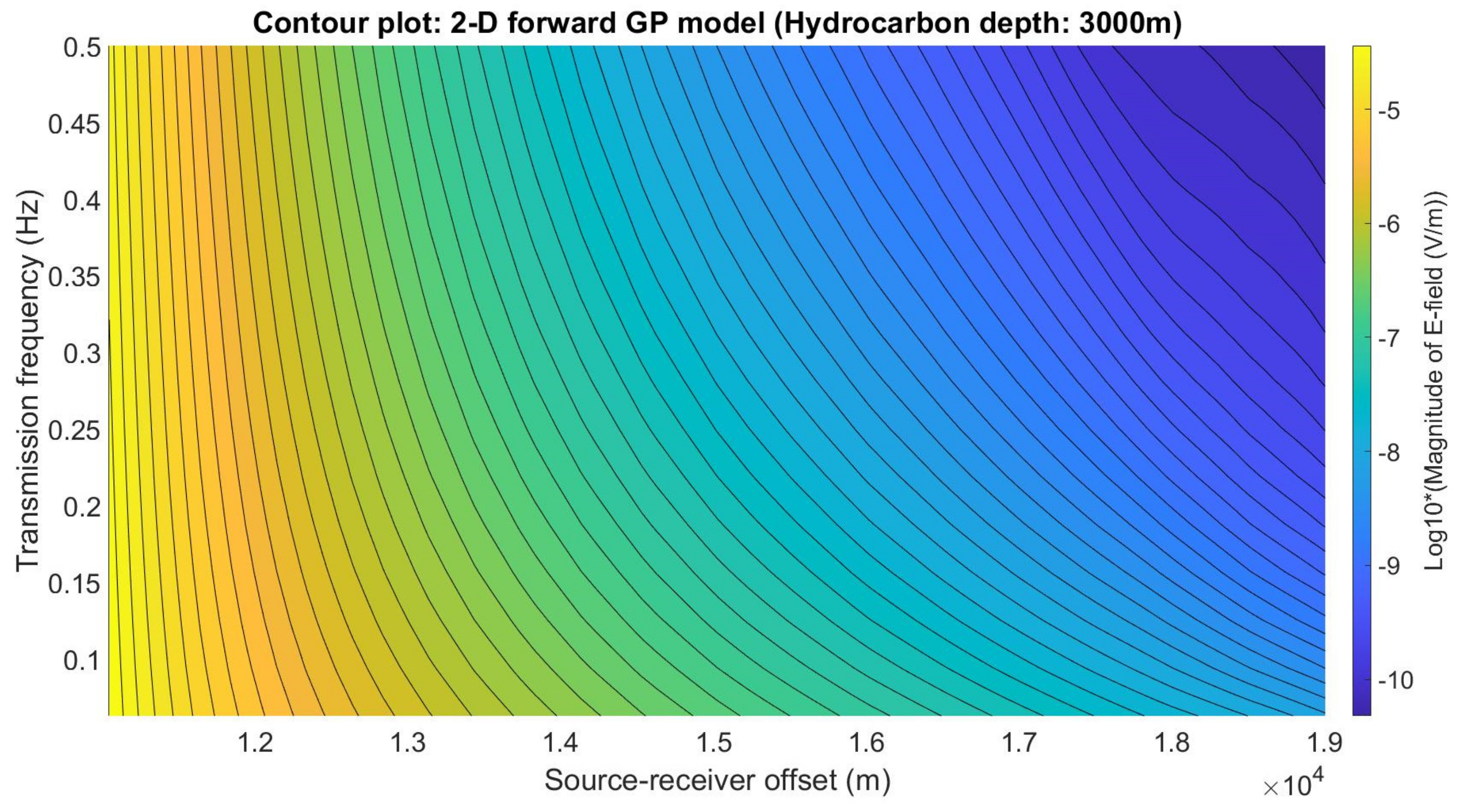 Processes 08 00605 g008