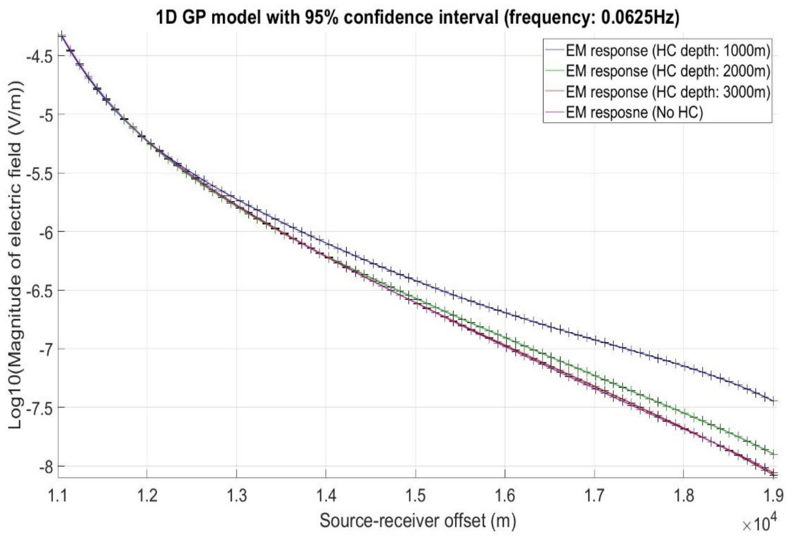 Processes 08 00605 g010