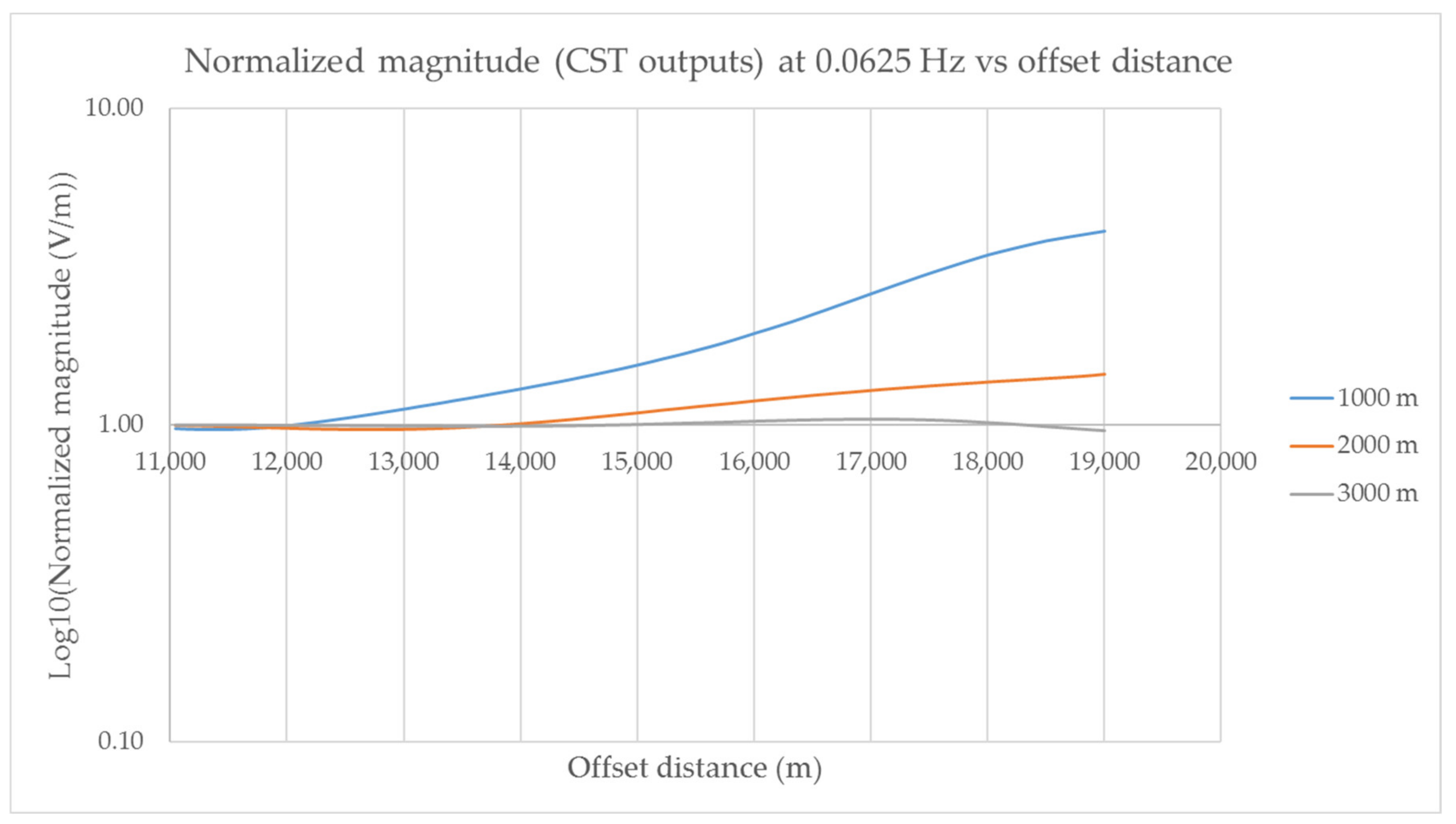 Processes 08 00605 g012