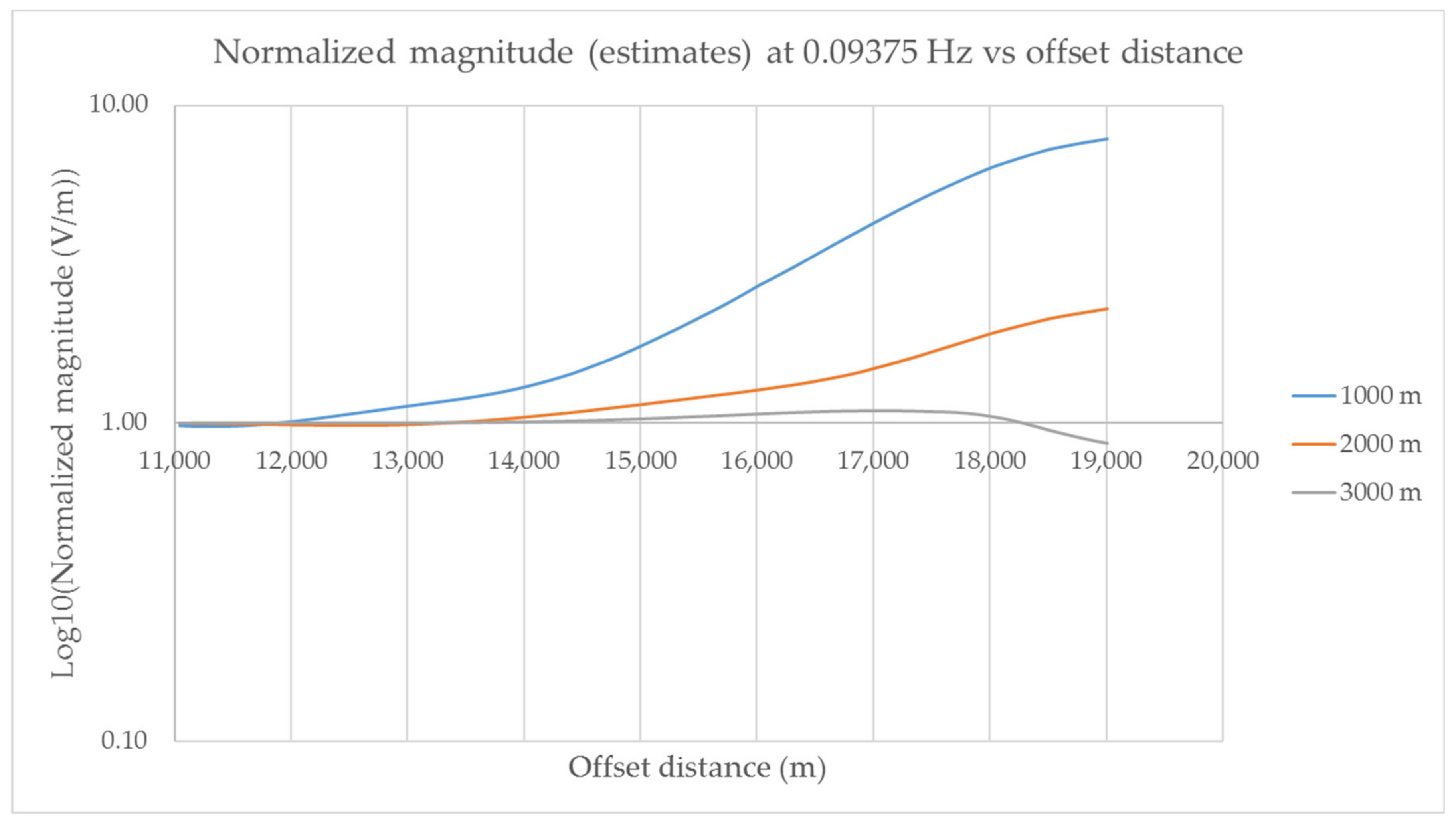 Processes 08 00605 g013