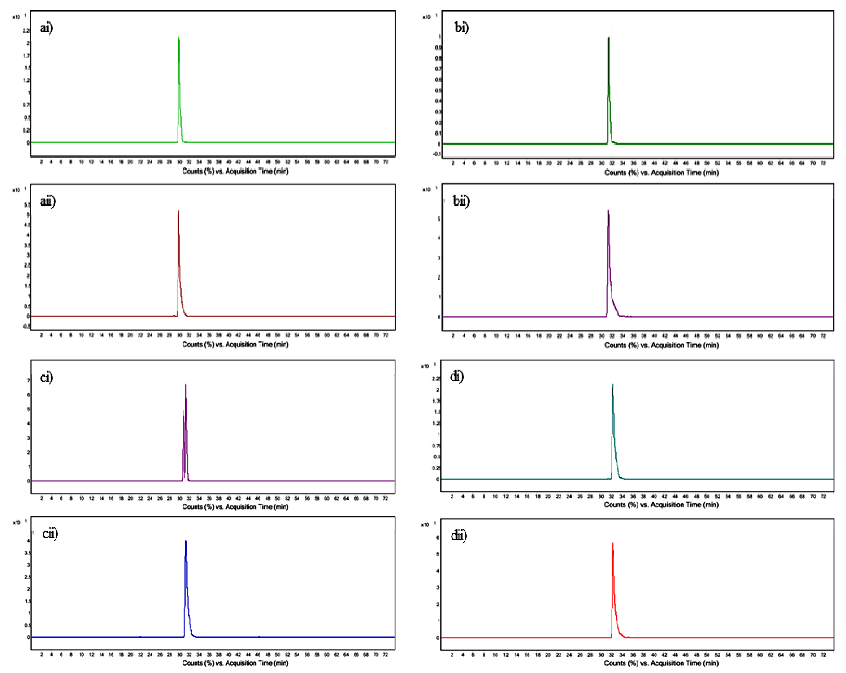 Processes 08 00610 g001 Processes 08 00610 g001