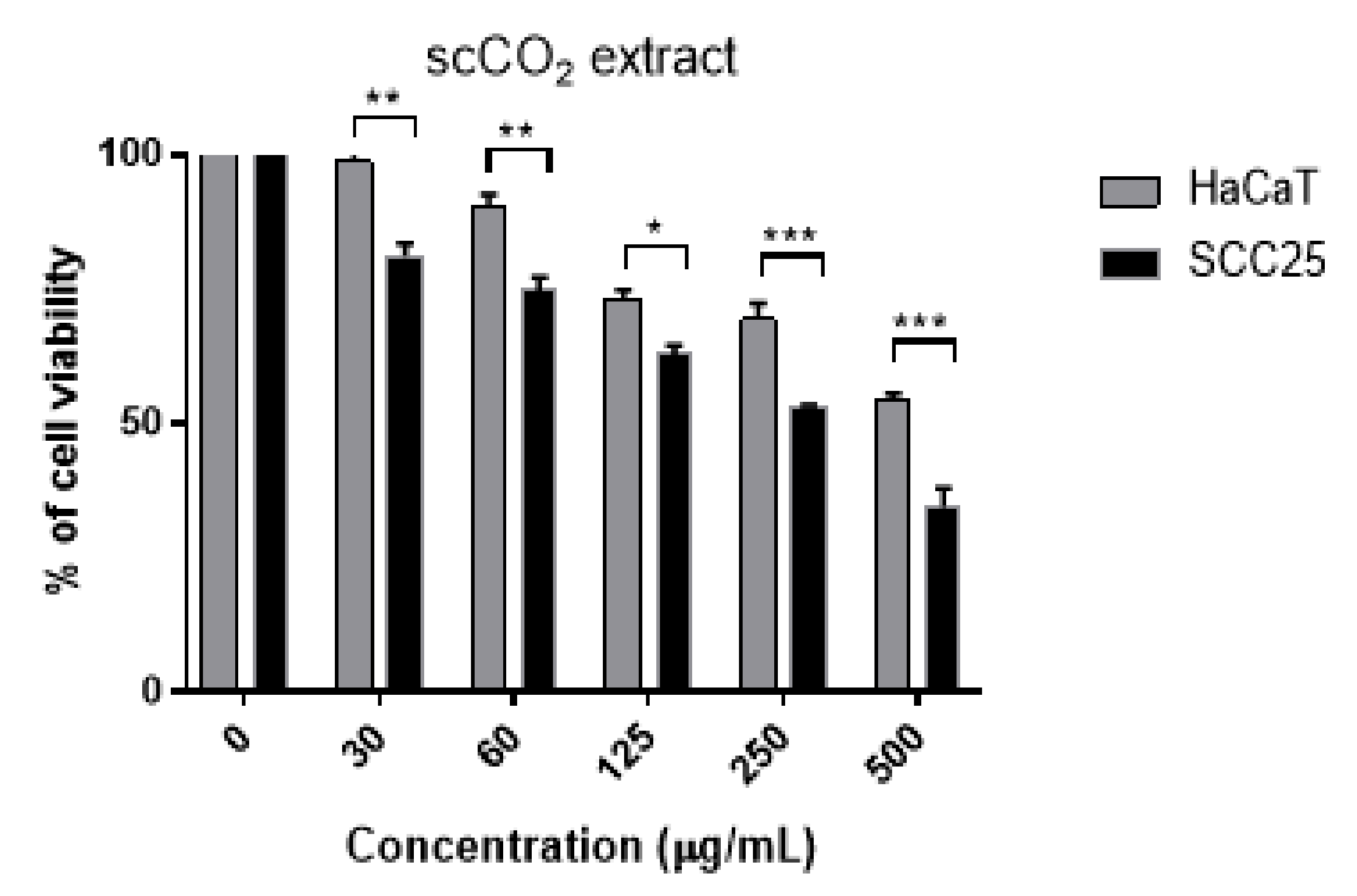 Processes 08 00610 g002 Processes 08 00610 g002