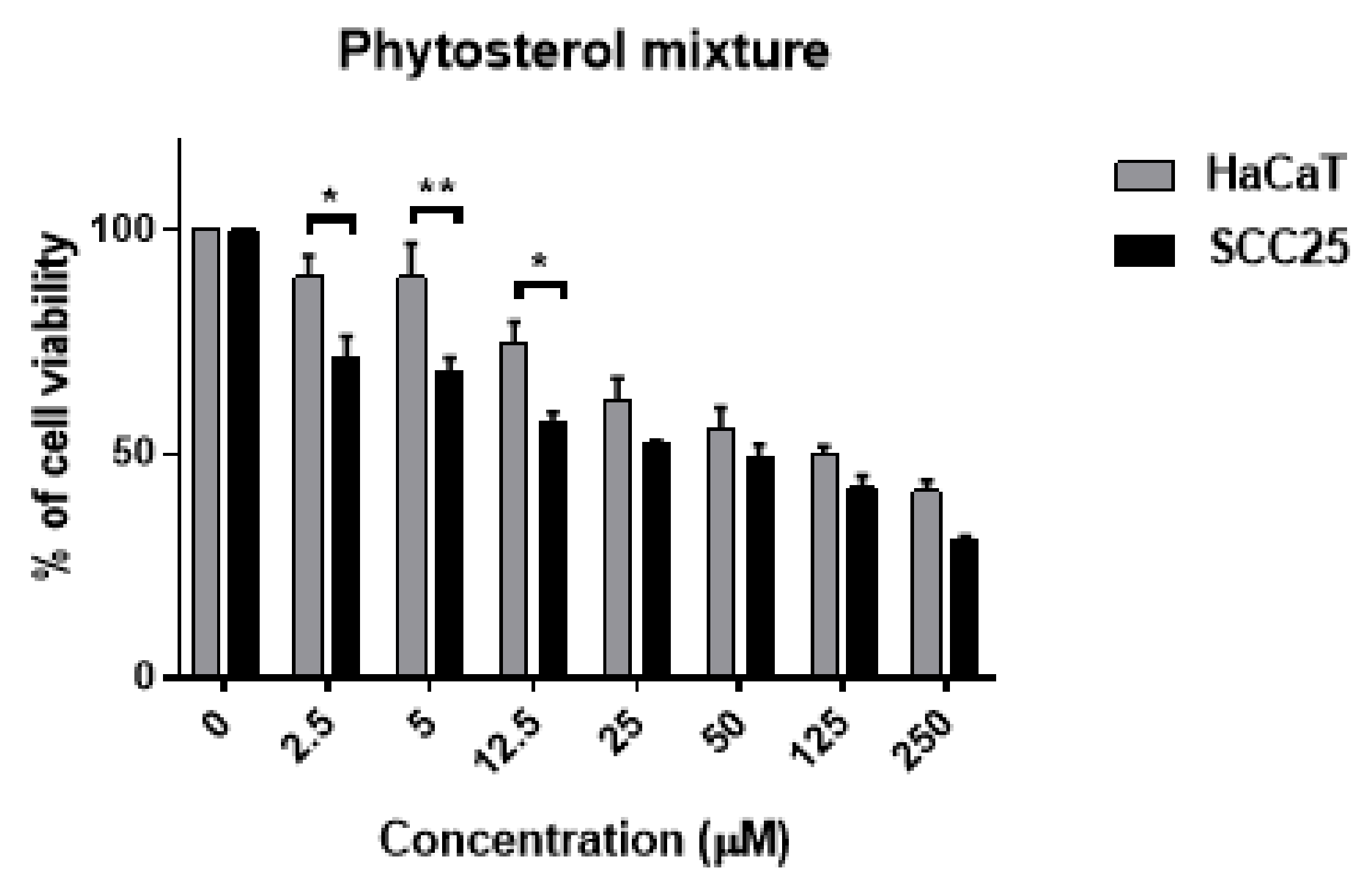 Processes 08 00610 g004 Processes 08 00610 g004