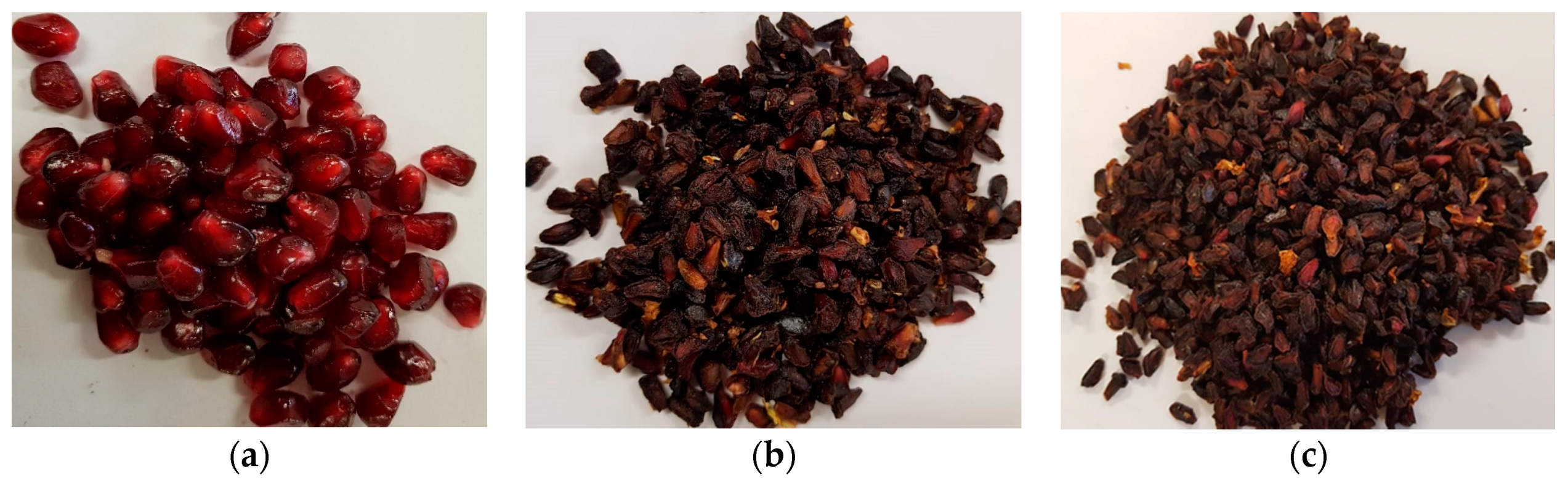 Processes 08 00611 g002 Processes 08 00611 g002