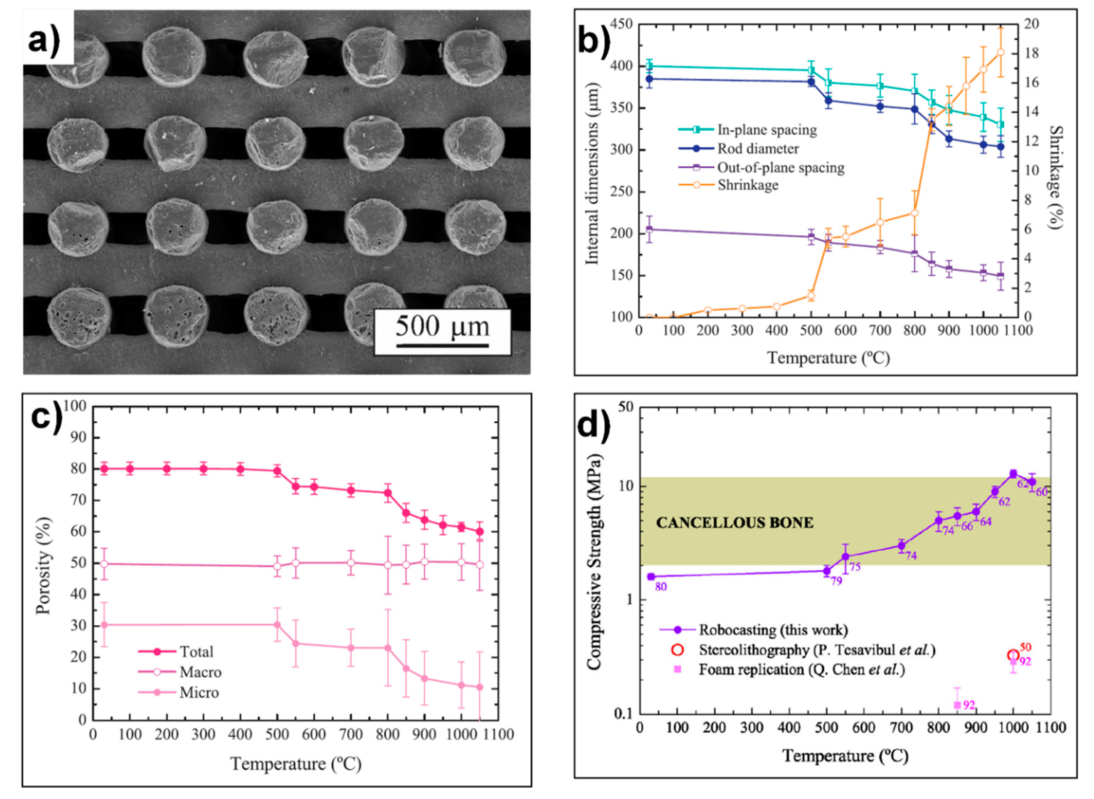 Processes 08 00615 g007