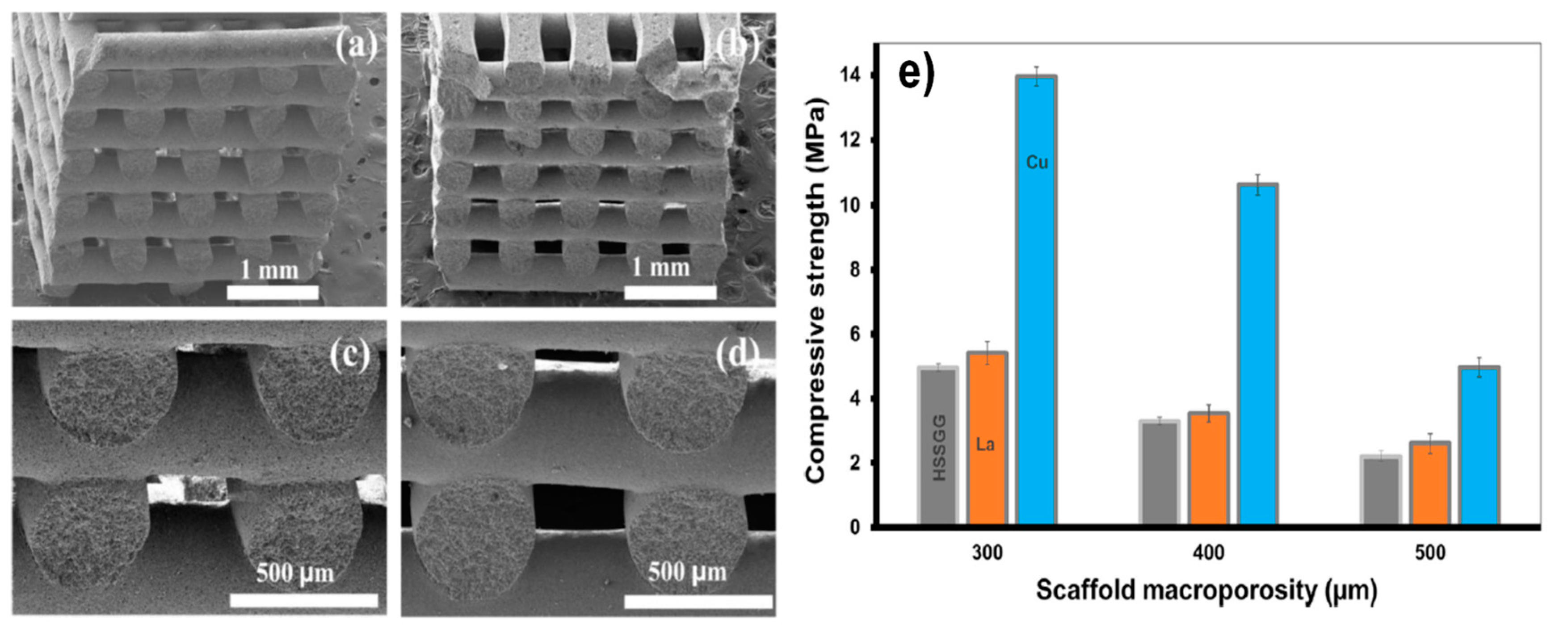 Processes 08 00615 g009