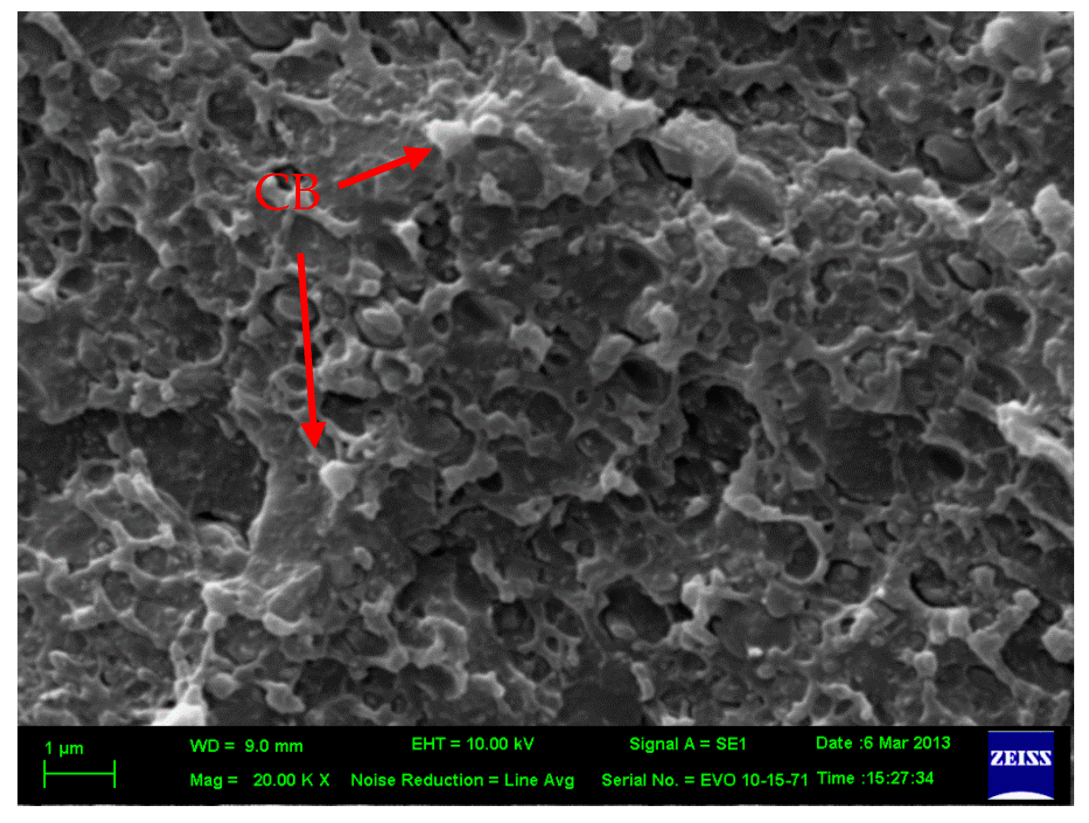 Processes Free FullText Robust Design of PC/ABS Filled with Nano