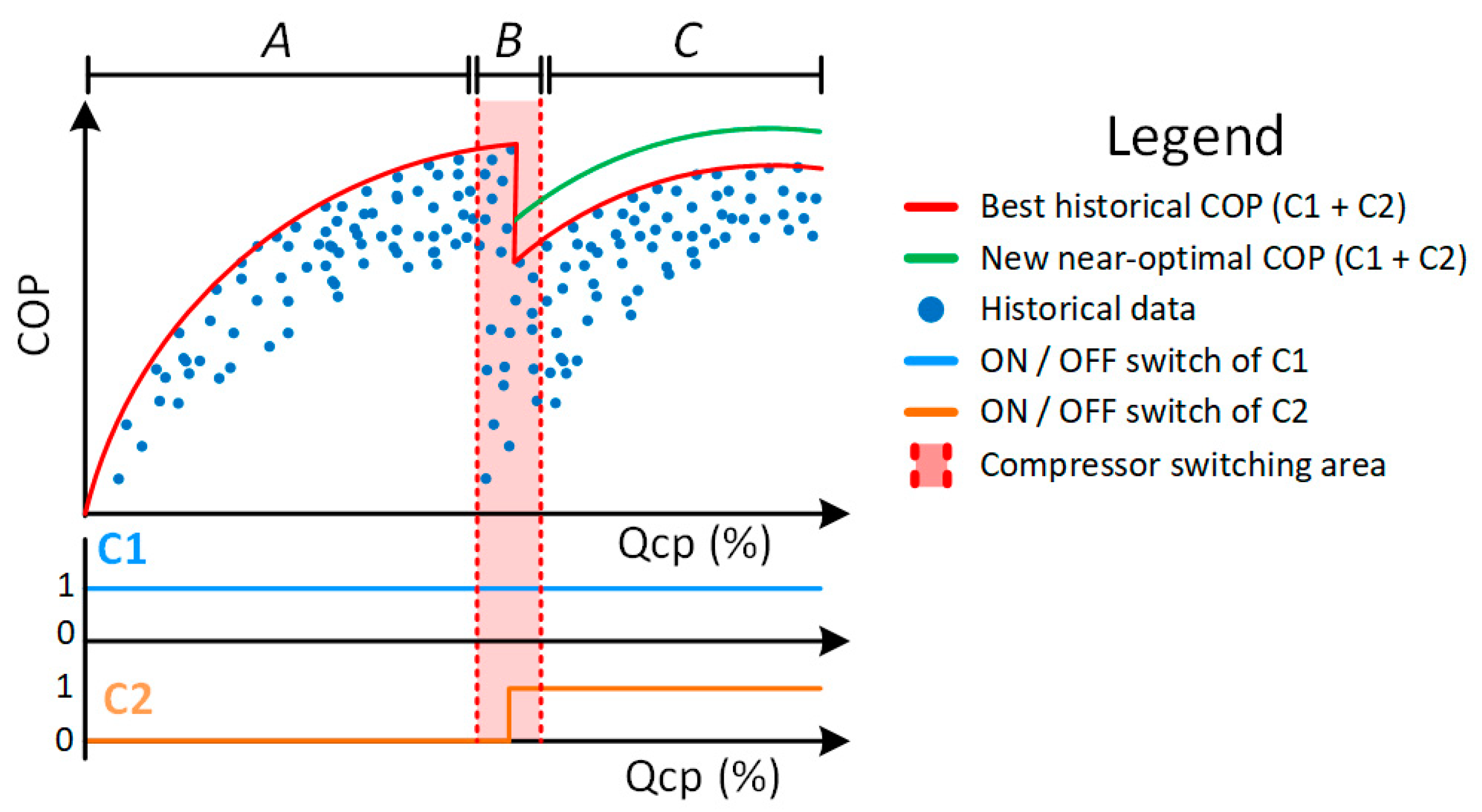 Processes 08 00617 g003