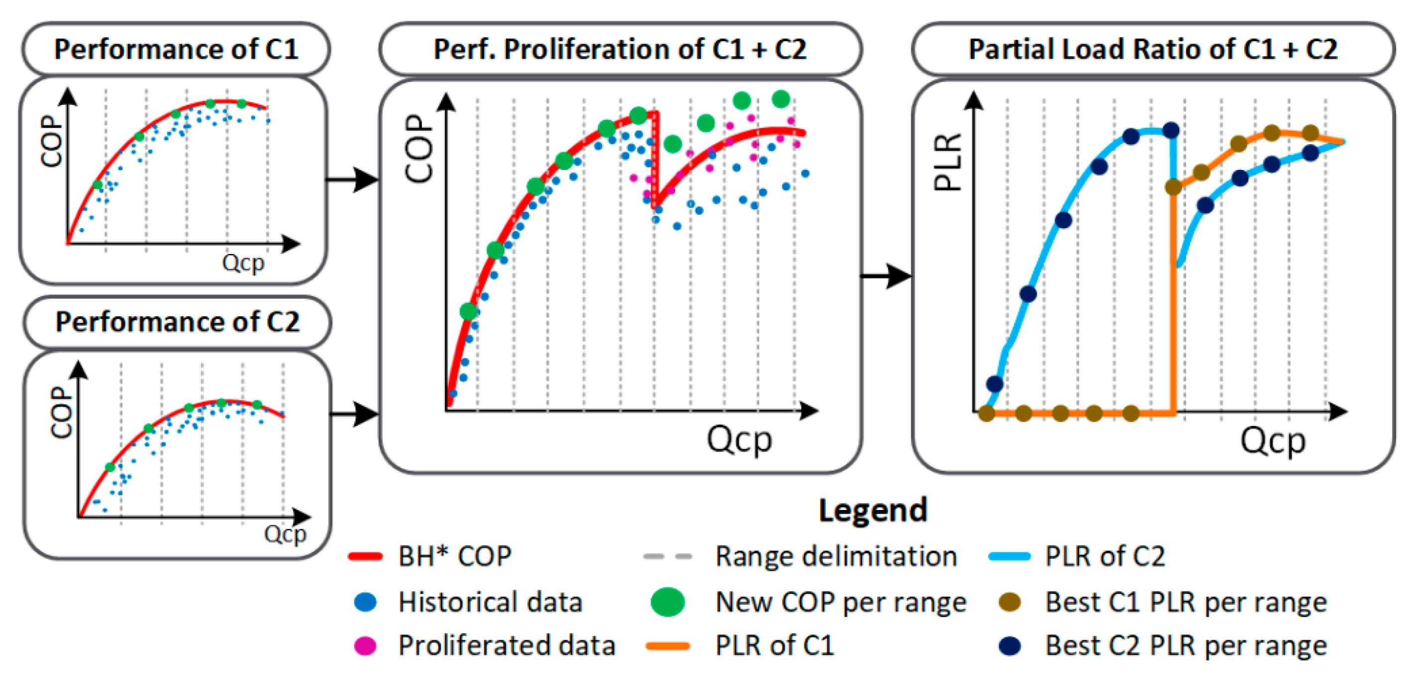 Processes 08 00617 g006