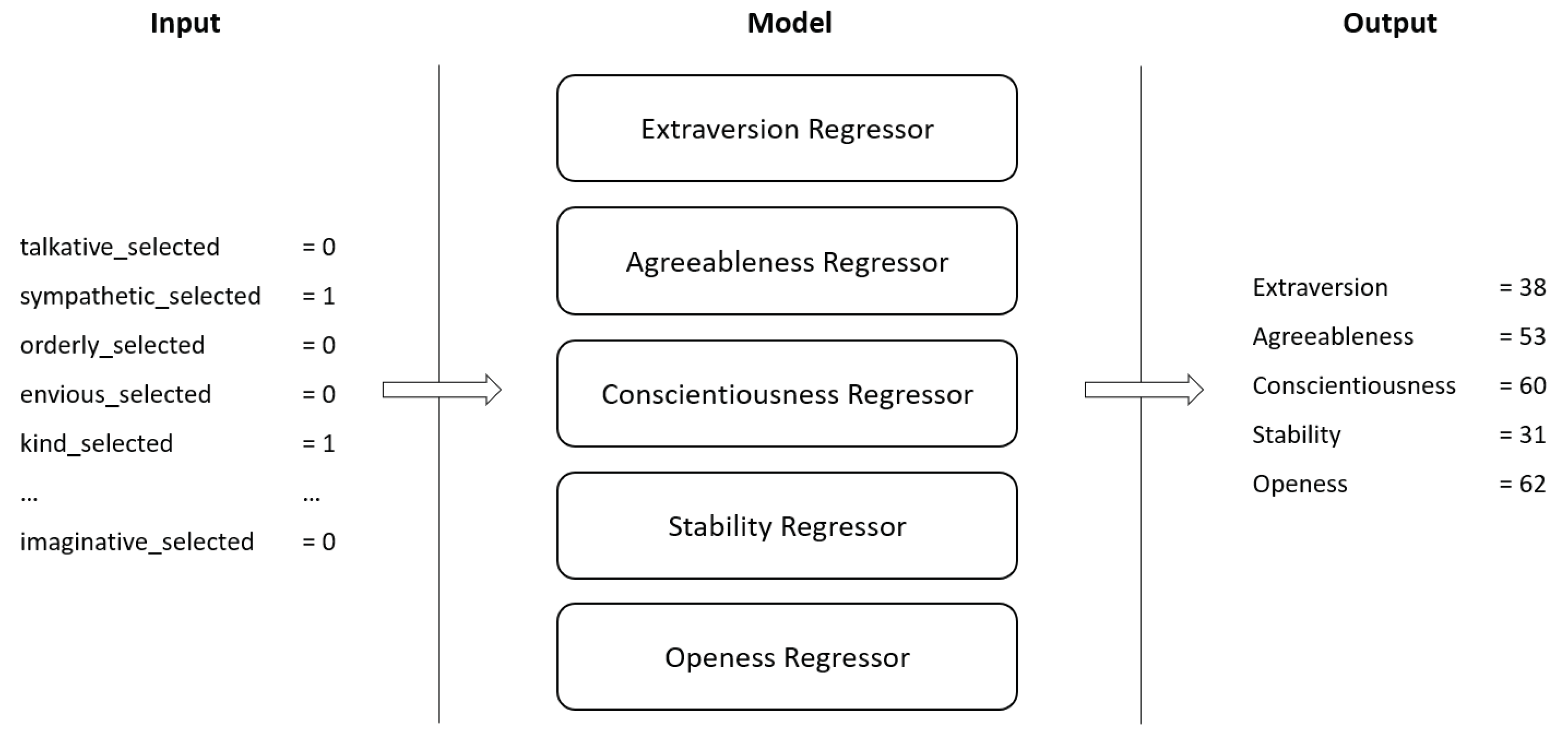 Processes 08 00618 g005