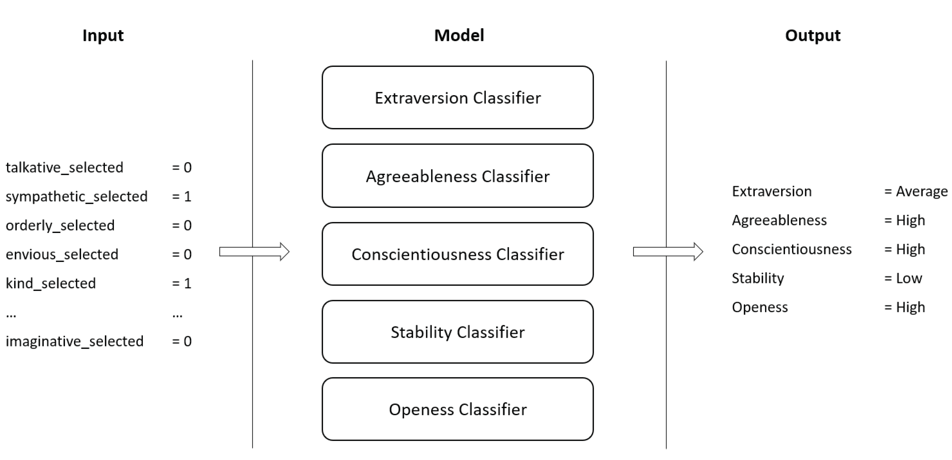 Processes 08 00618 g006