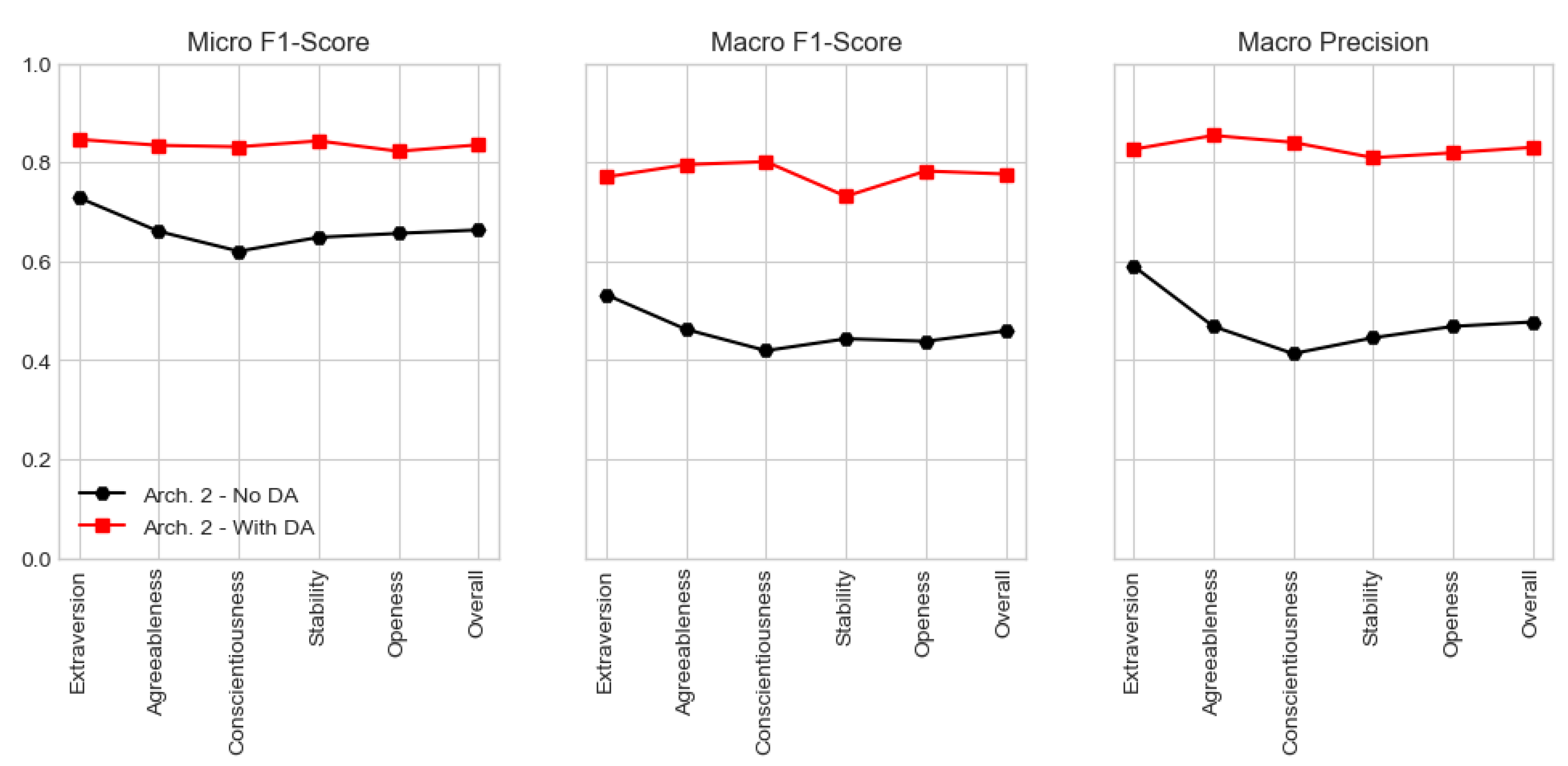 Processes 08 00618 g008