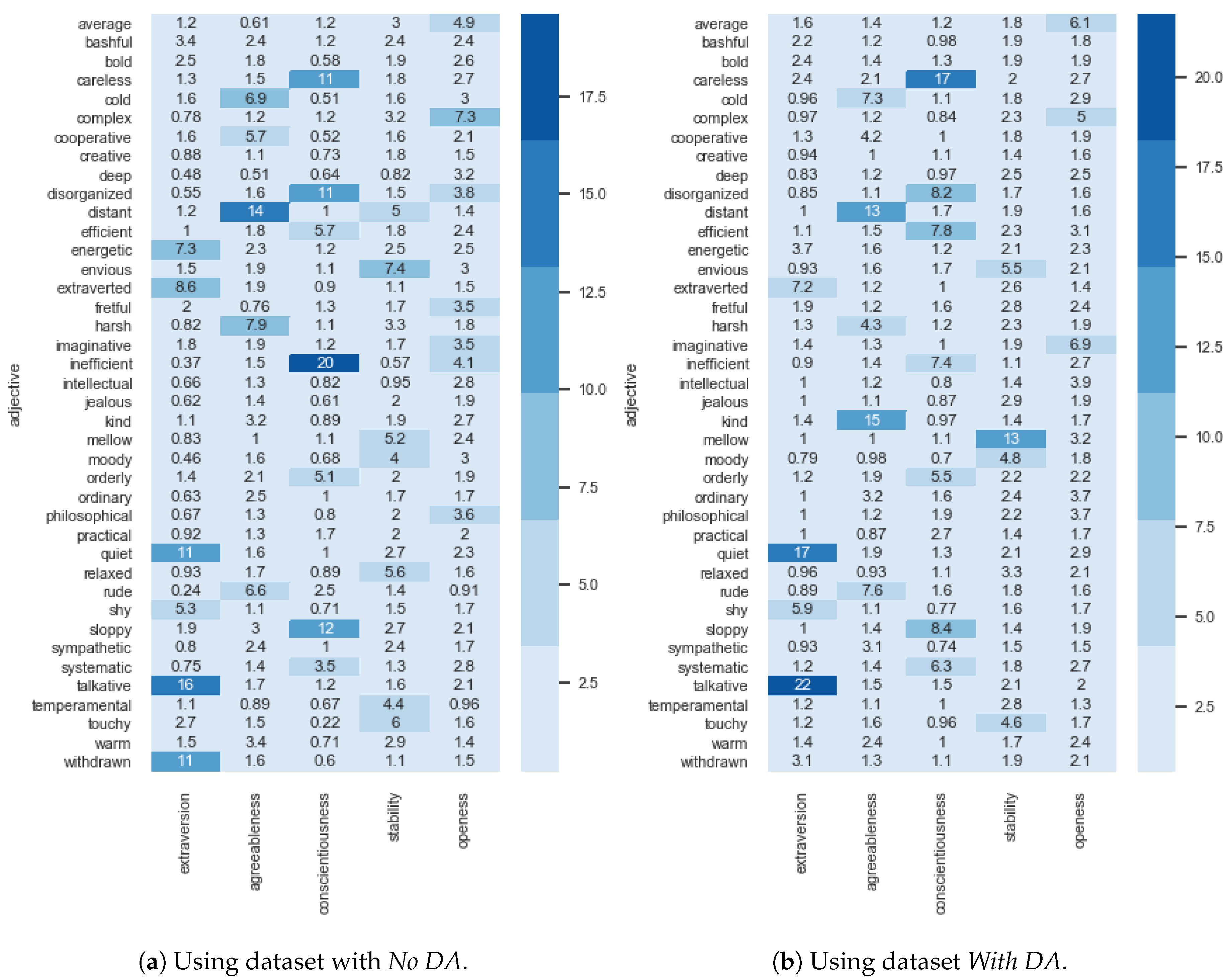 Processes 08 00618 g009