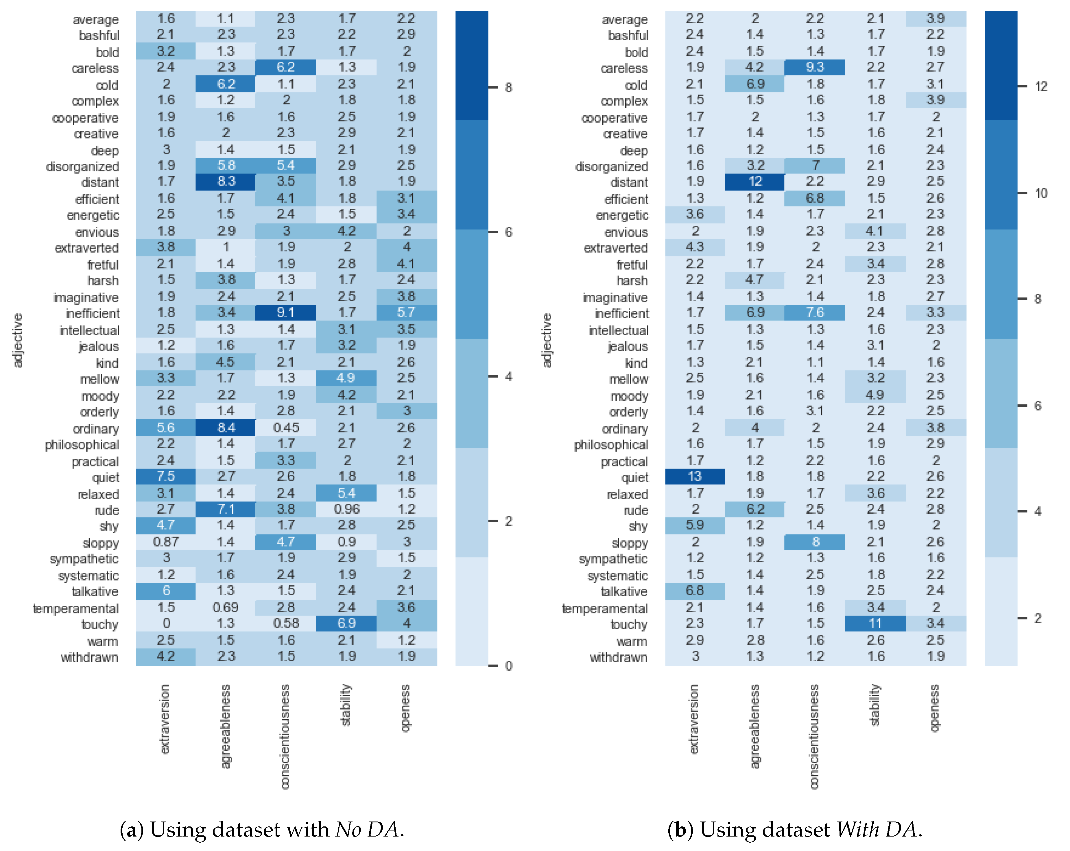 Processes 08 00618 g010