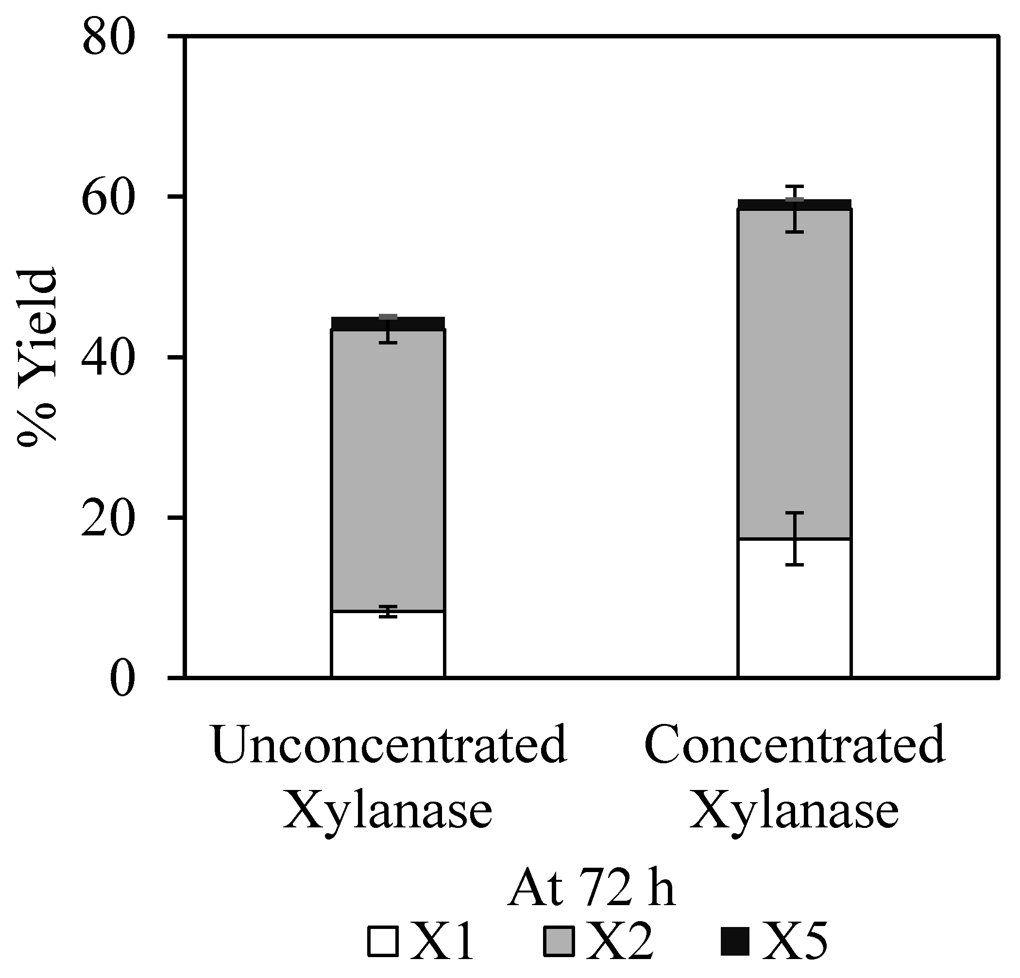 Processes 08 00619 g002
