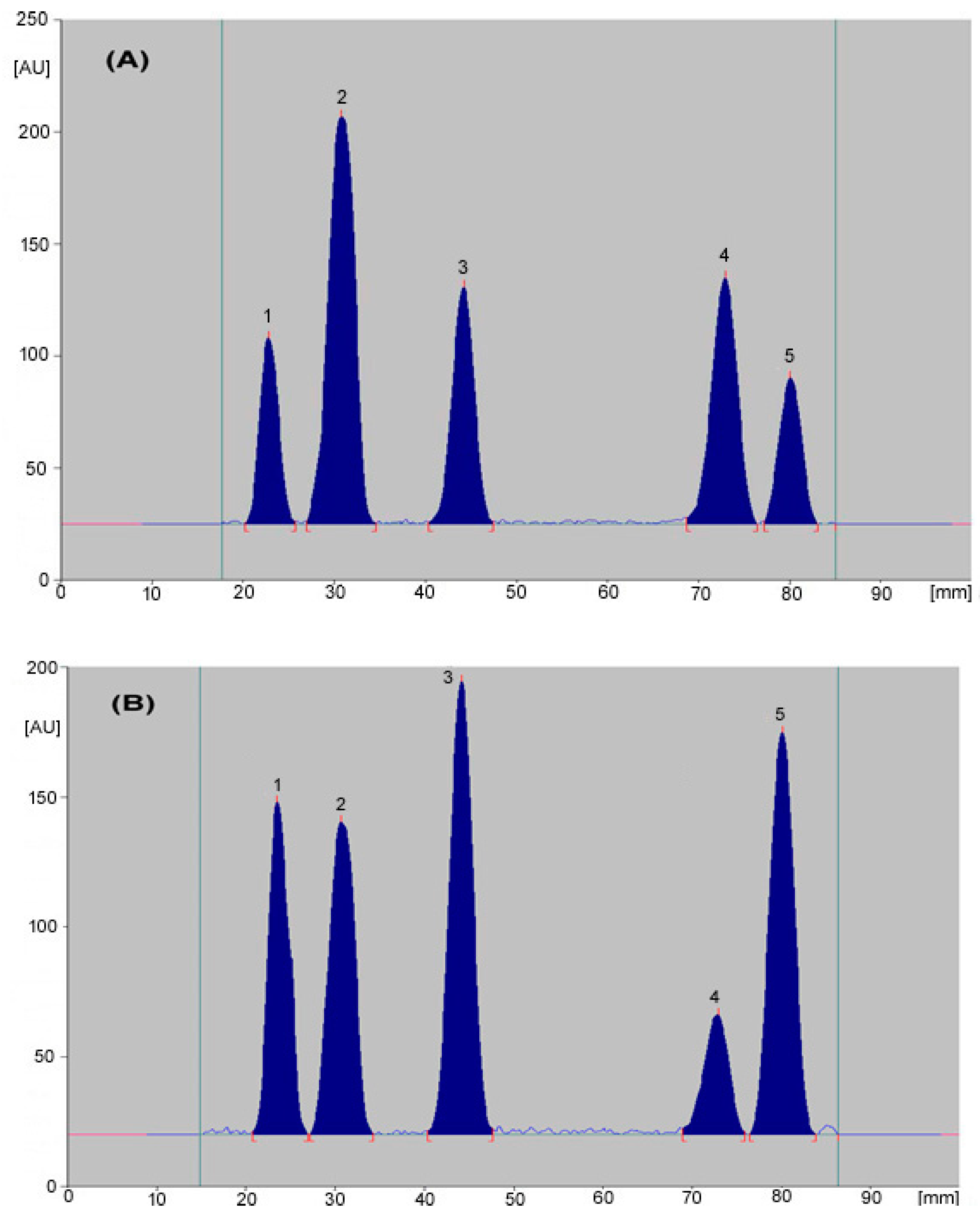 Processes 08 00620 g002 Processes 08 00620 g002