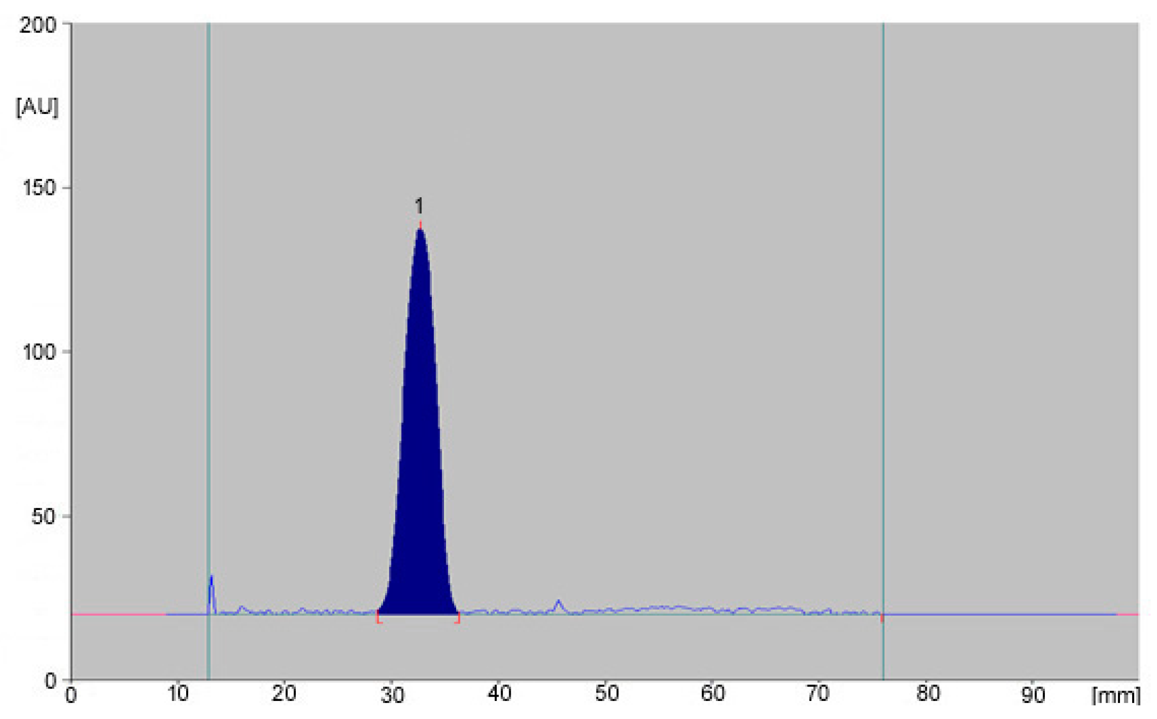 Processes 08 00620 g004 Processes 08 00620 g004