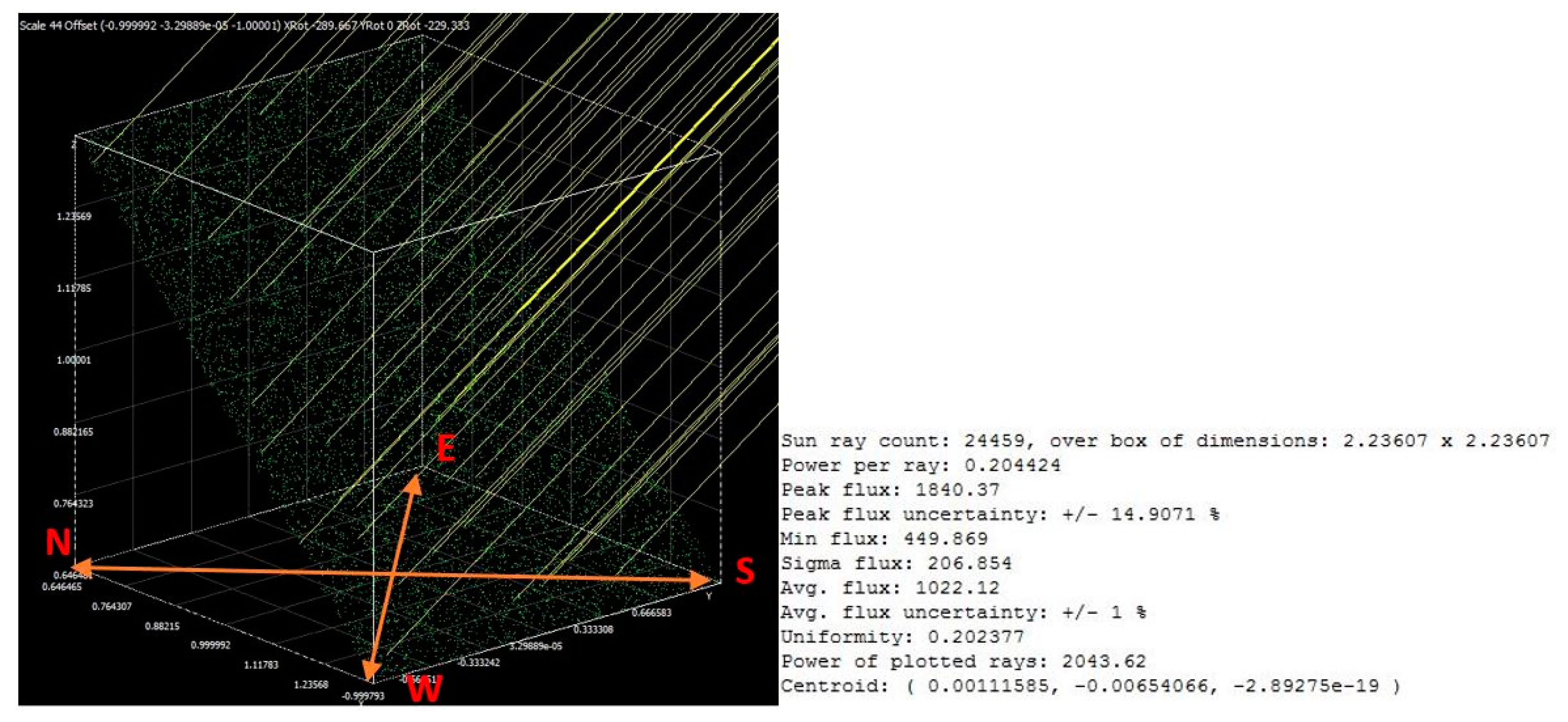 Processes 08 00621 g010
