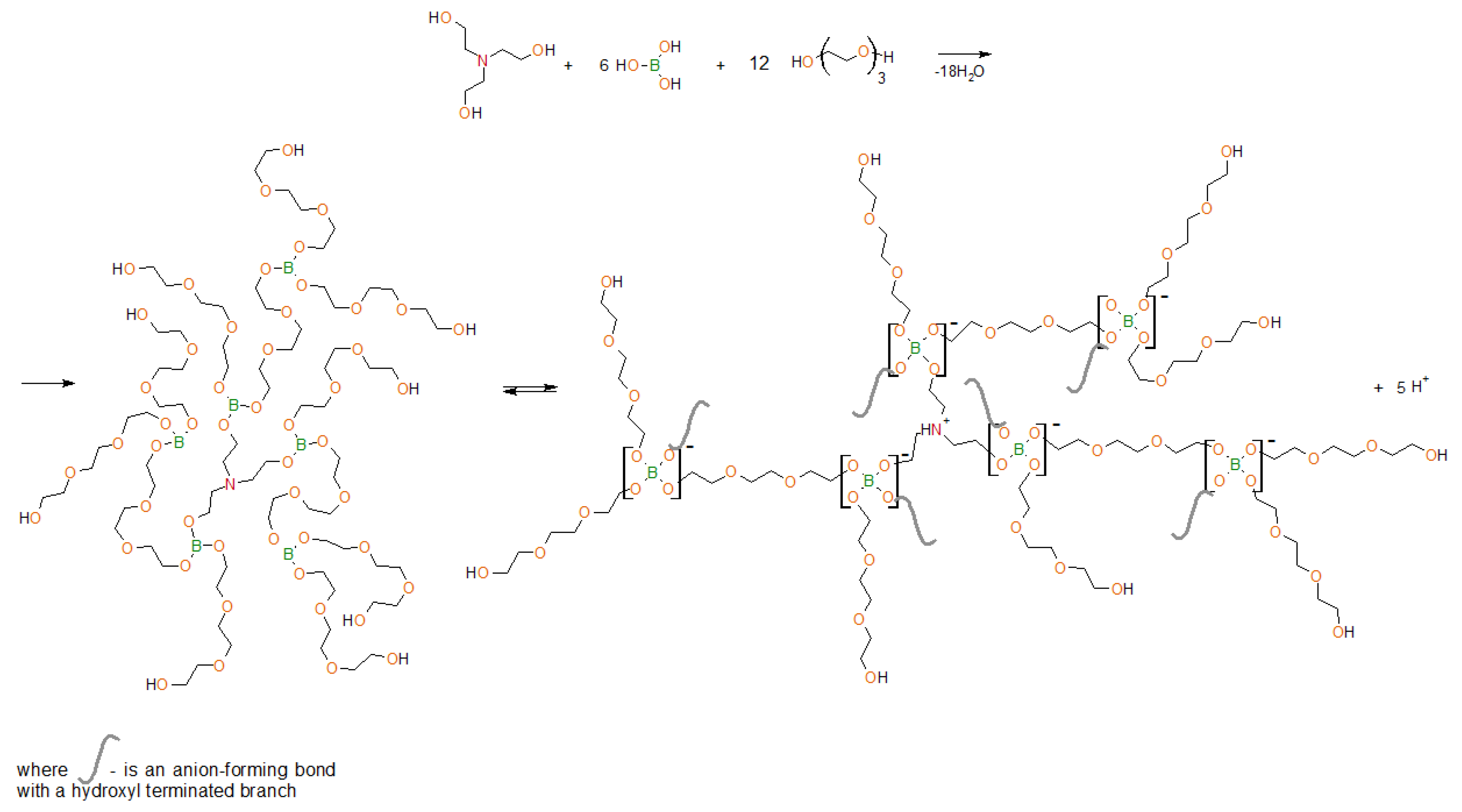 Processes 08 00628 g001 Processes 08 00628 g001