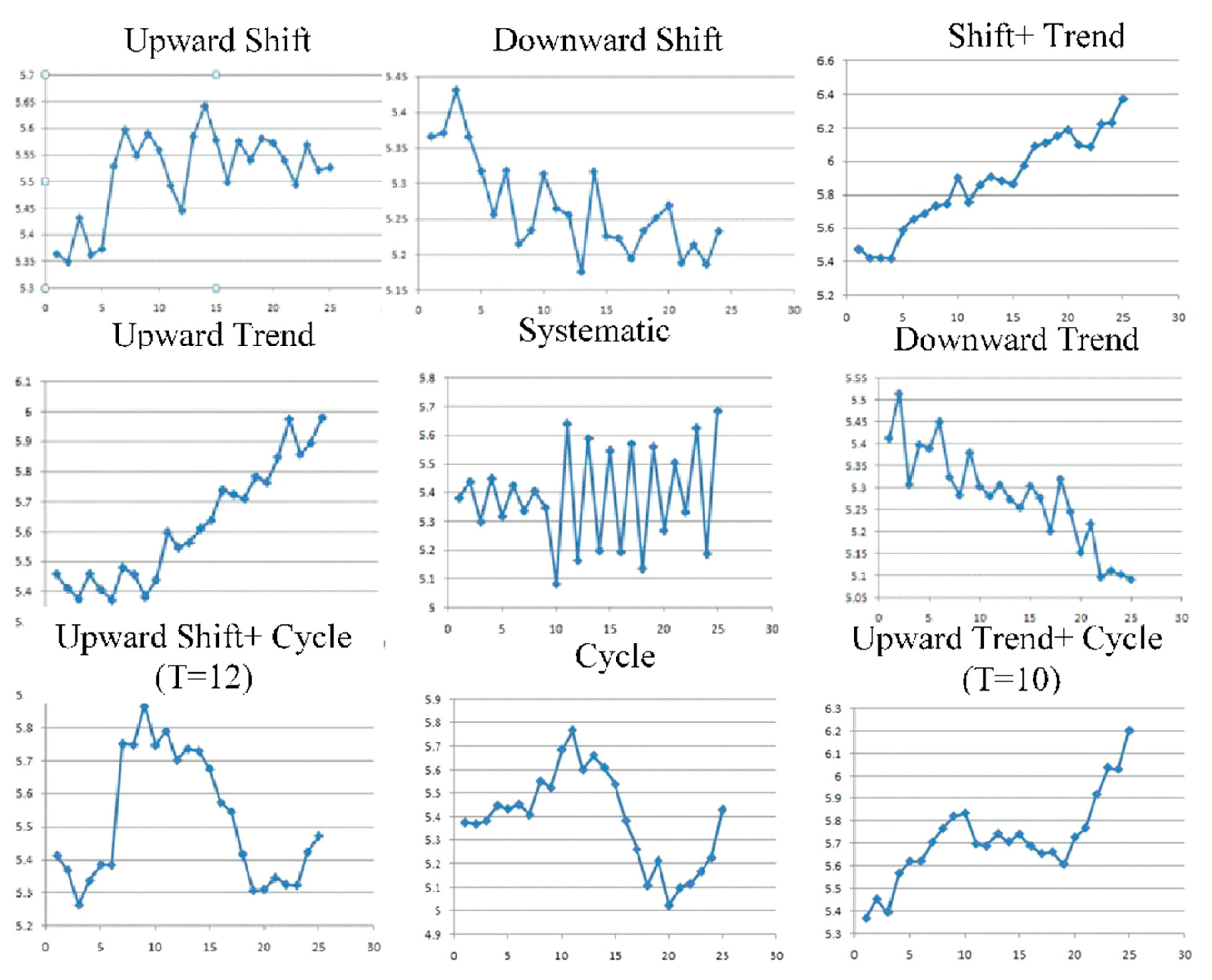Processes 08 00634 g001 Processes 08 00634 g001