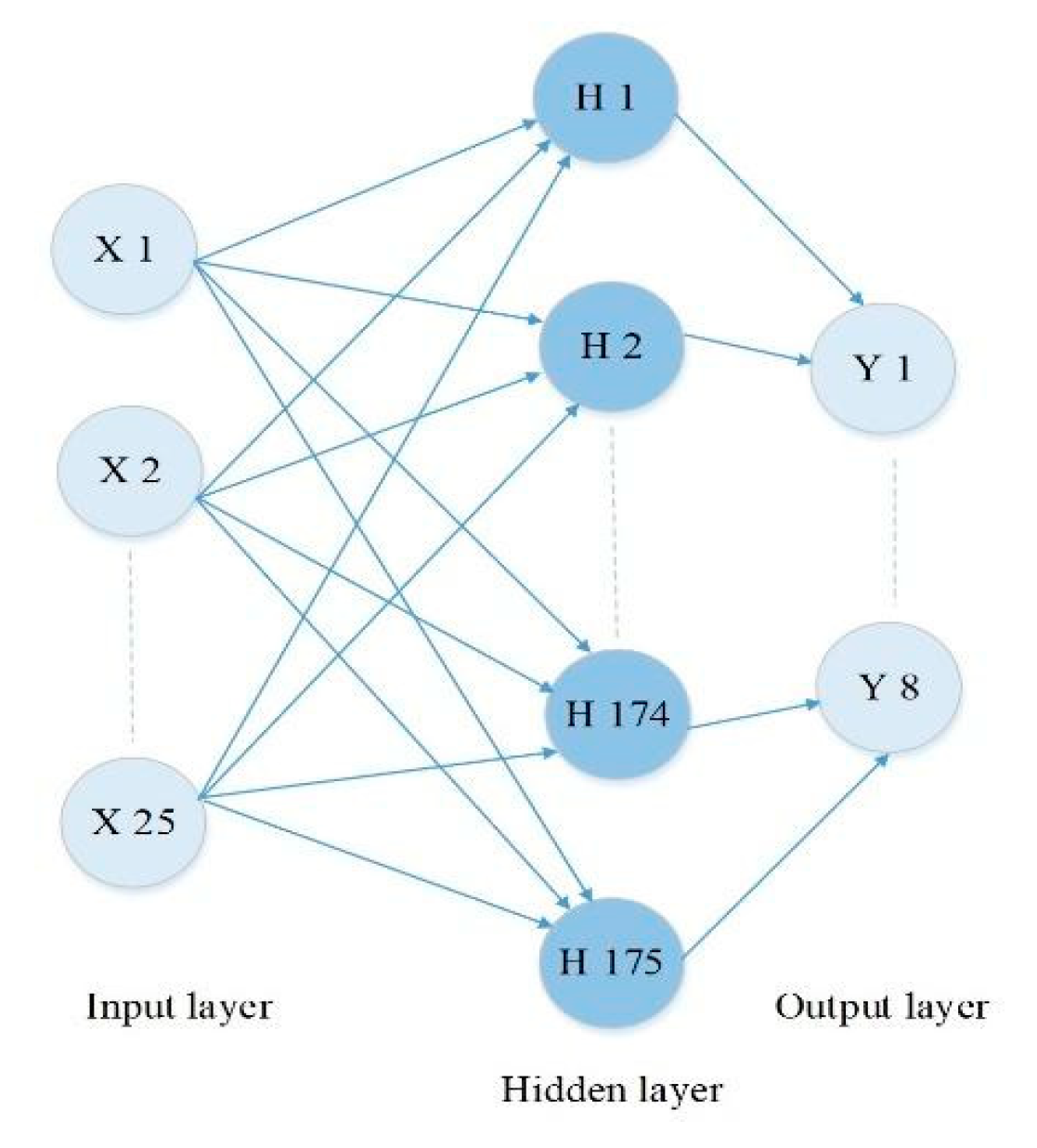 Processes 08 00634 g007 Processes 08 00634 g007