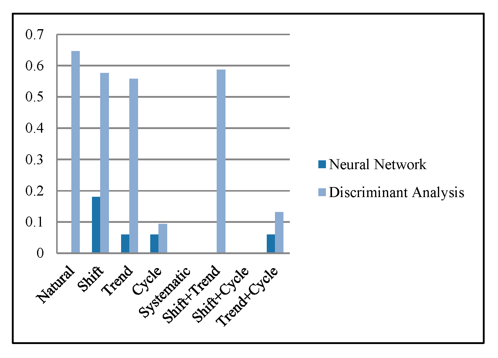 Processes 08 00634 g011 Processes 08 00634 g011