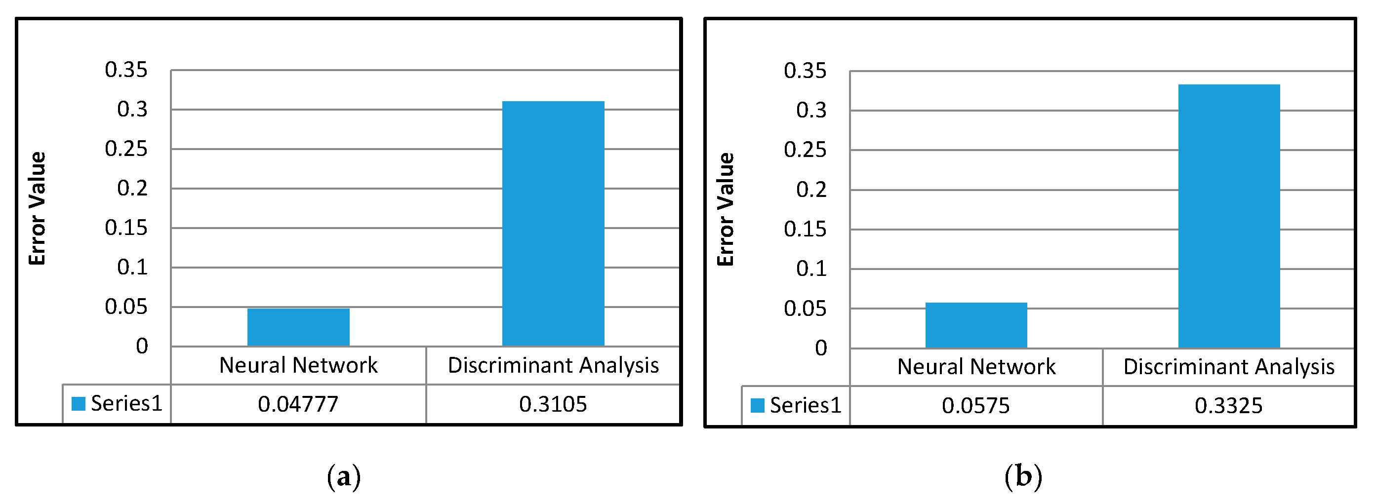 Processes 08 00634 g012 Processes 08 00634 g012
