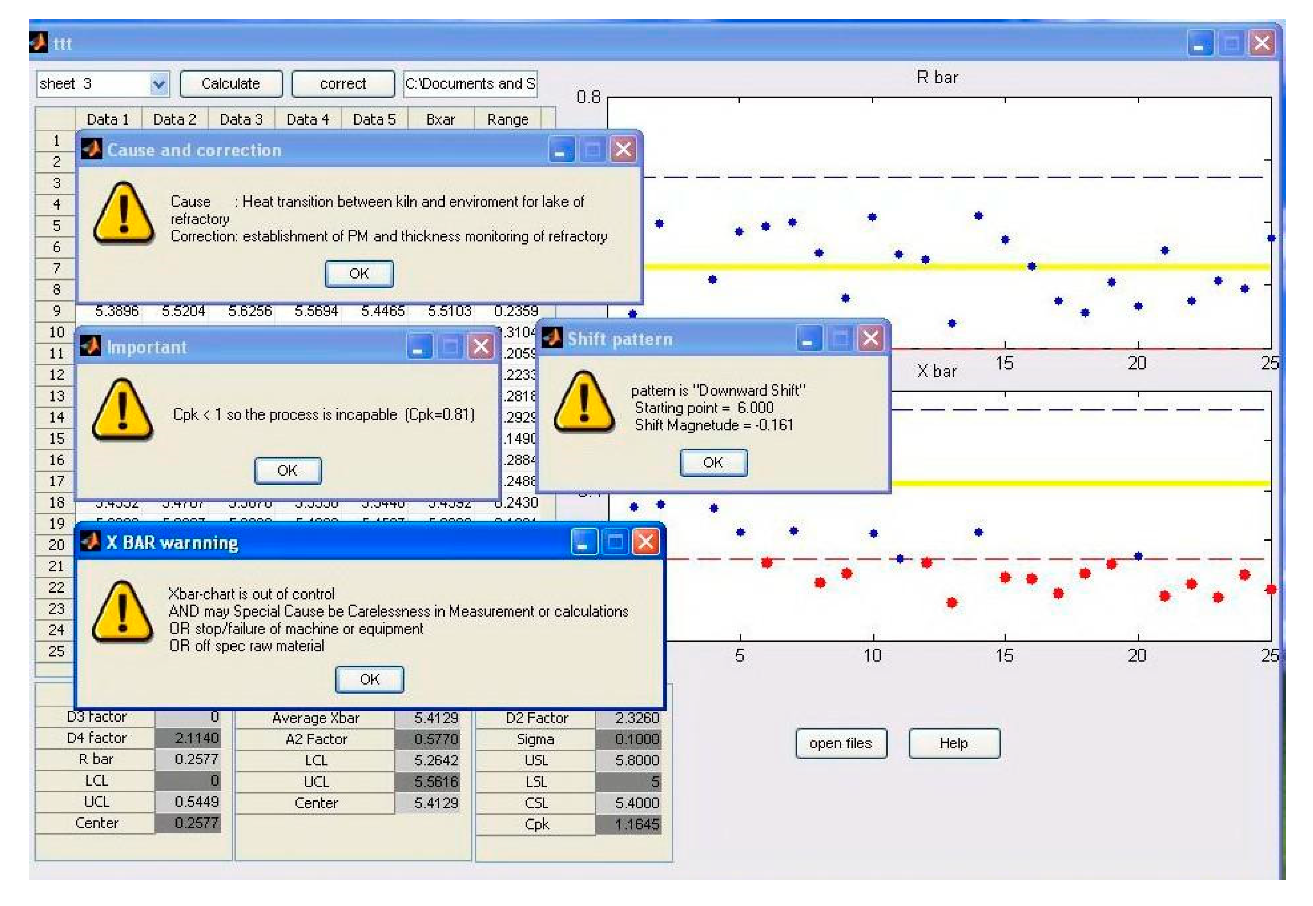 Processes 08 00634 g020 Processes 08 00634 g020