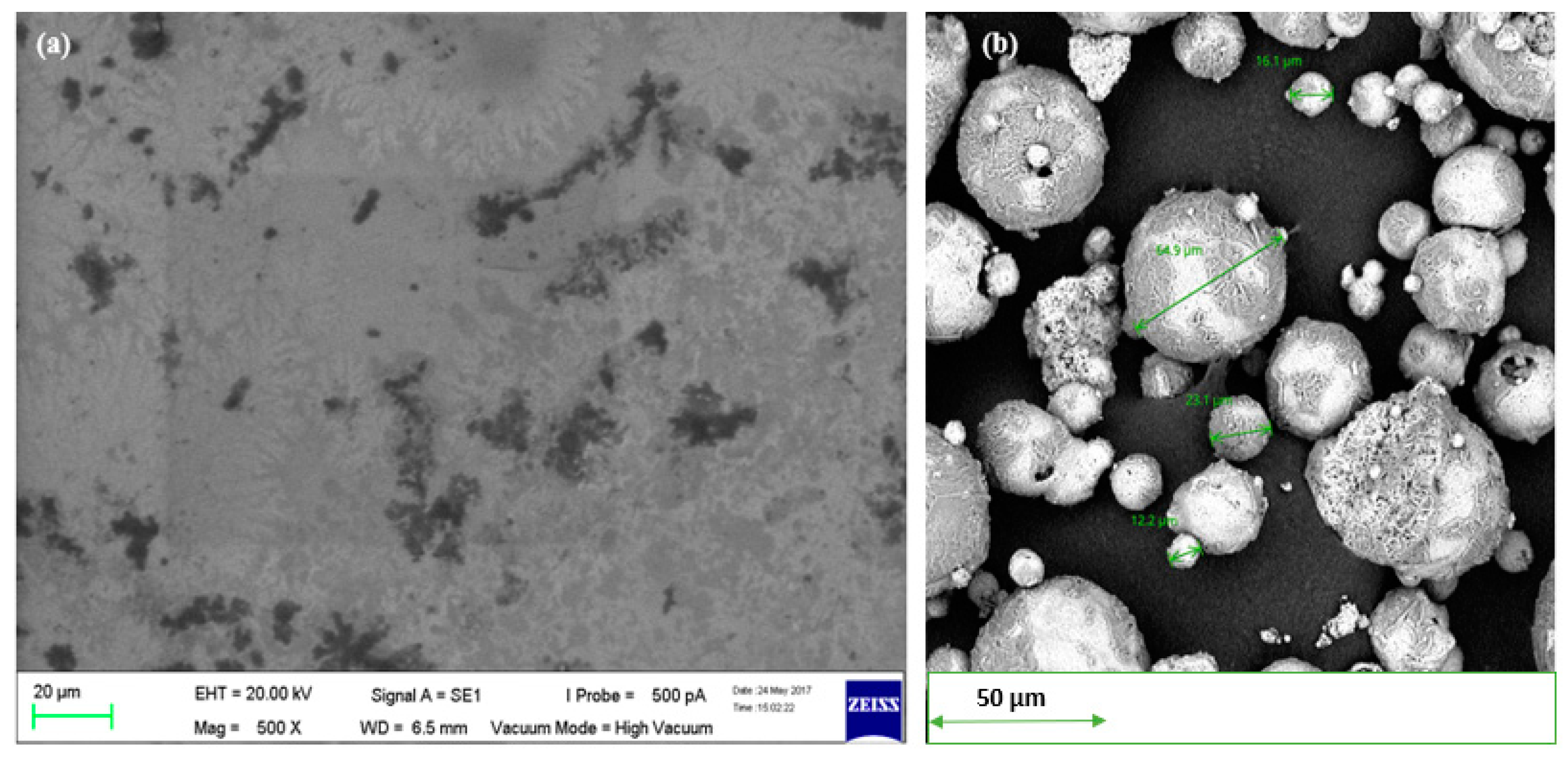 Processes 08 00635 g001 Processes 08 00635 g001