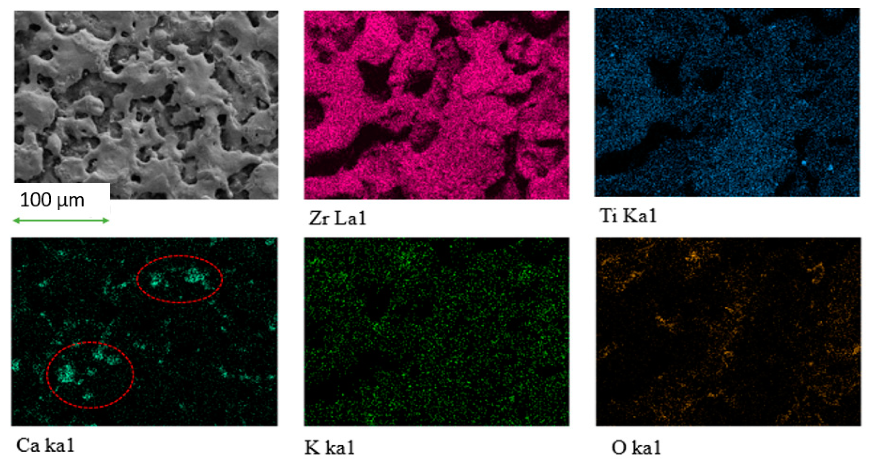 Processes 08 00635 g005 Processes 08 00635 g005