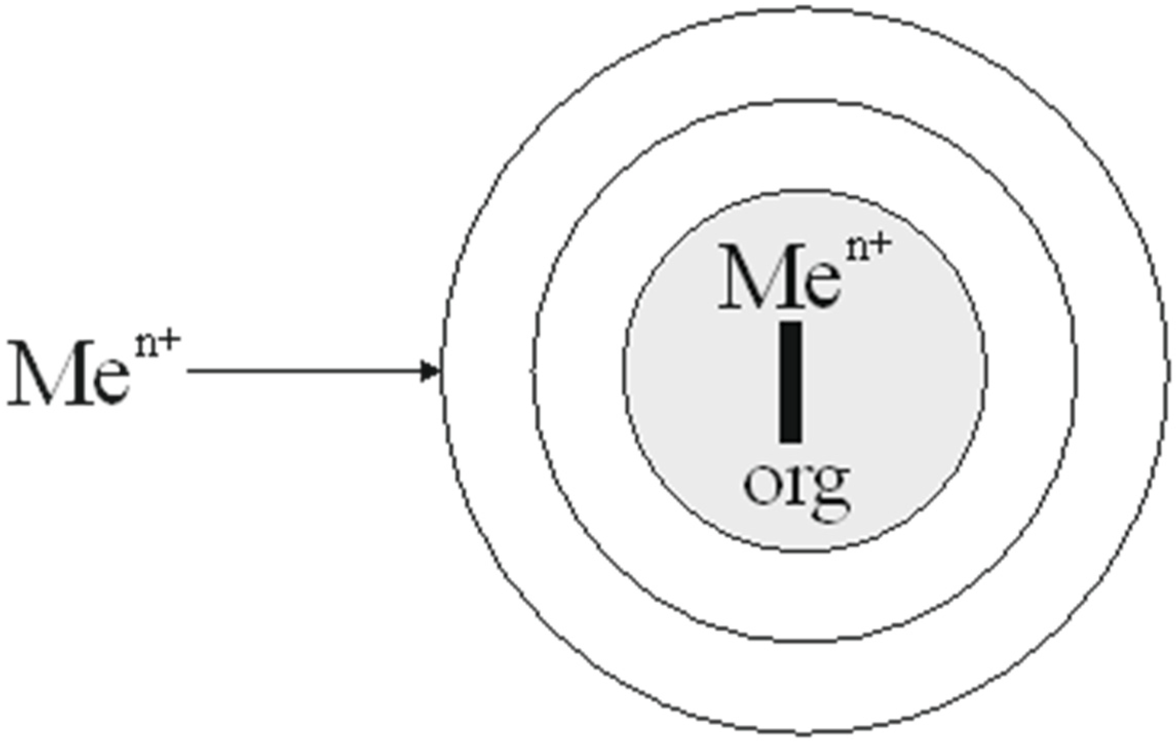 Processes 08 00636 g001