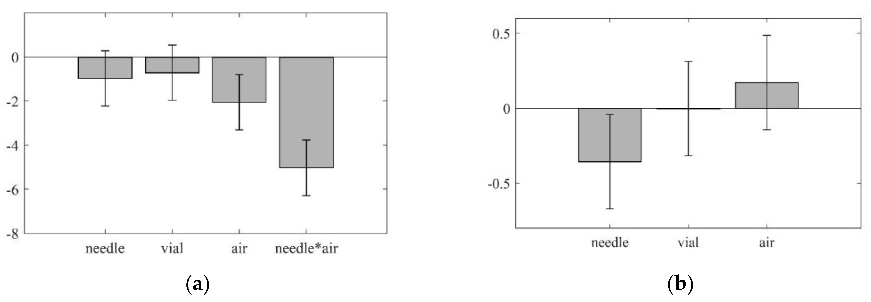 Processes 08 00637 g005 Processes 08 00637 g005