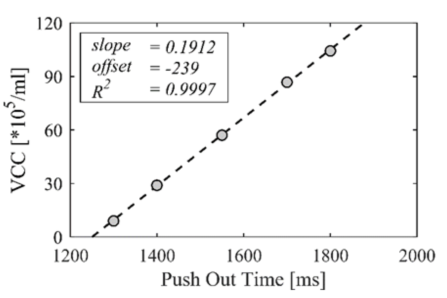 Processes 08 00637 g008 Processes 08 00637 g008
