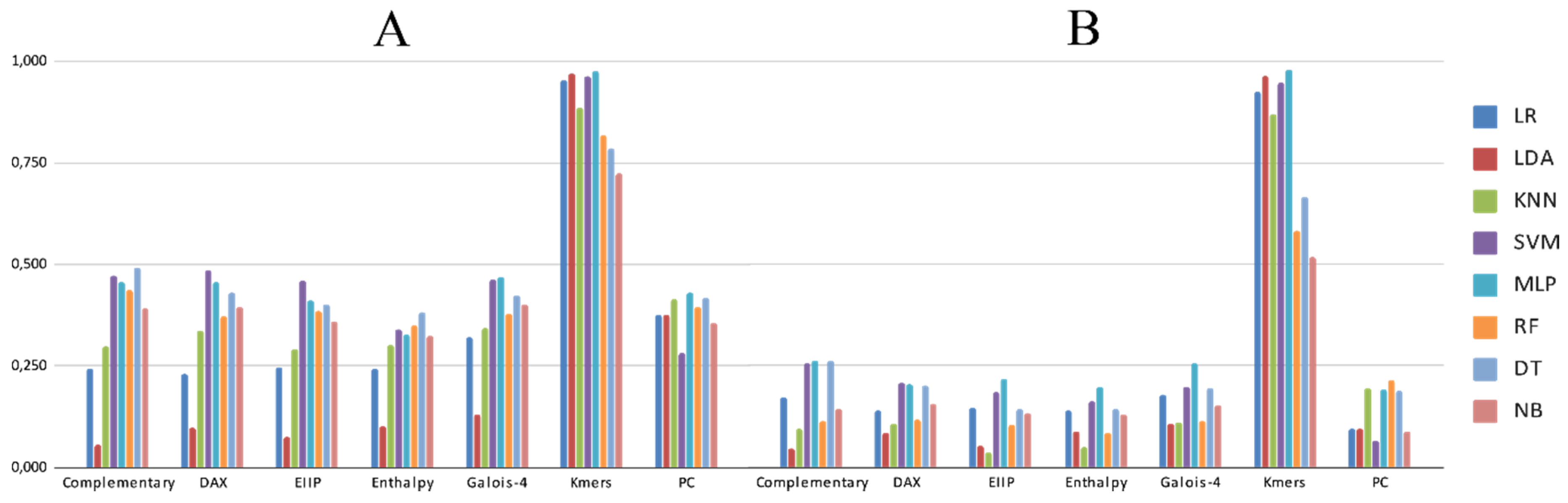 Processes 08 00638 g002