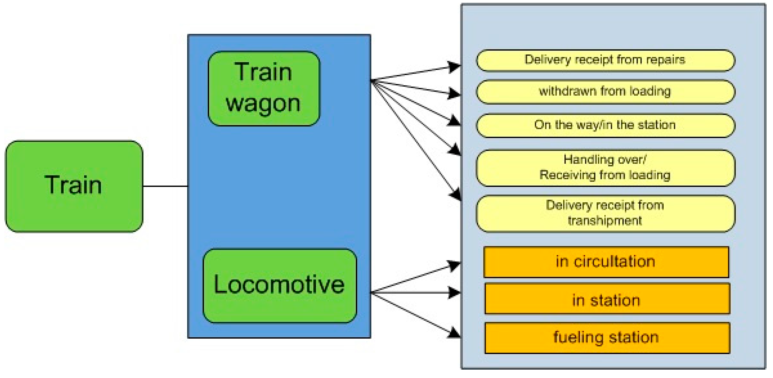 Processes 08 00639 g001
