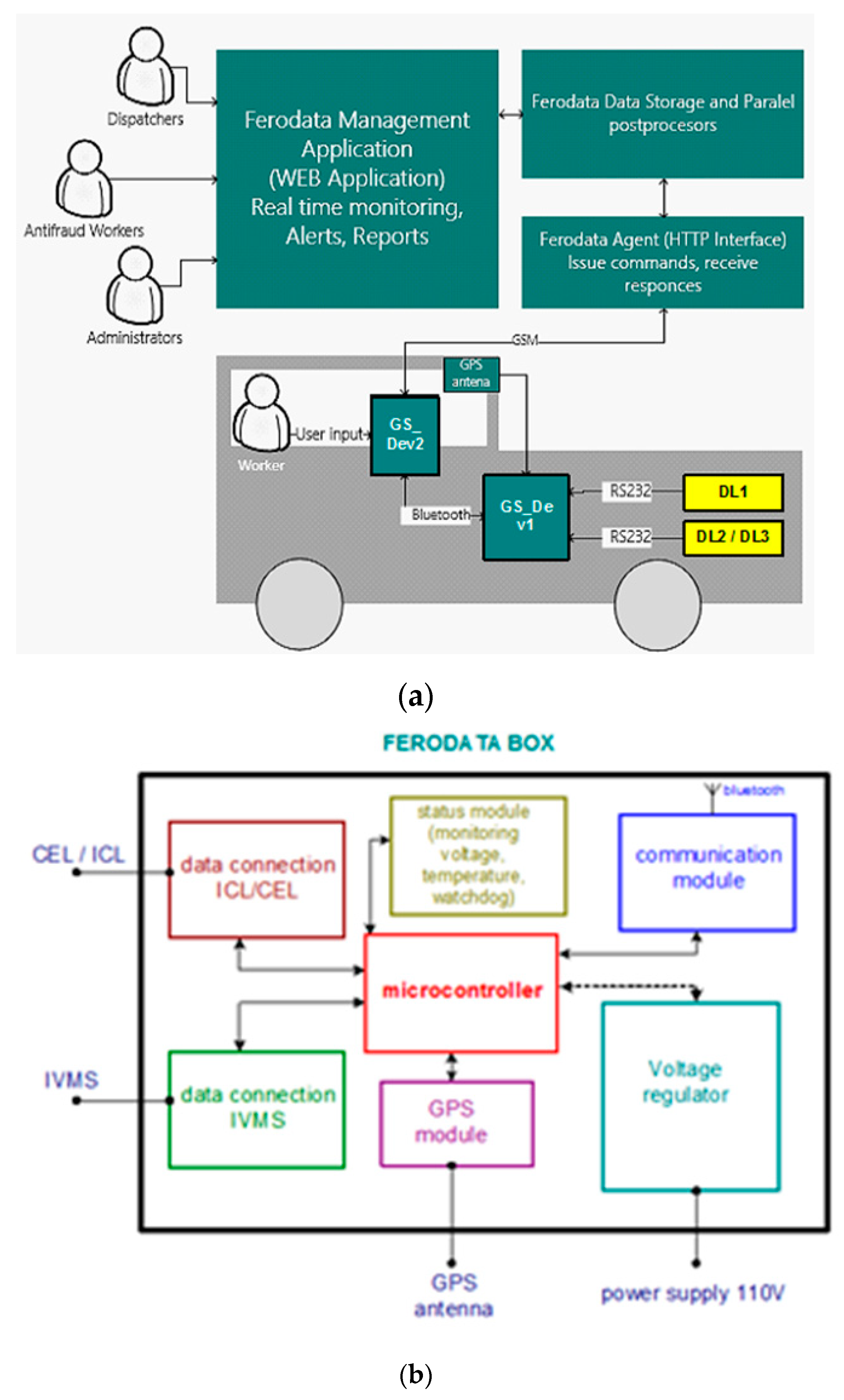 Processes 08 00639 g006