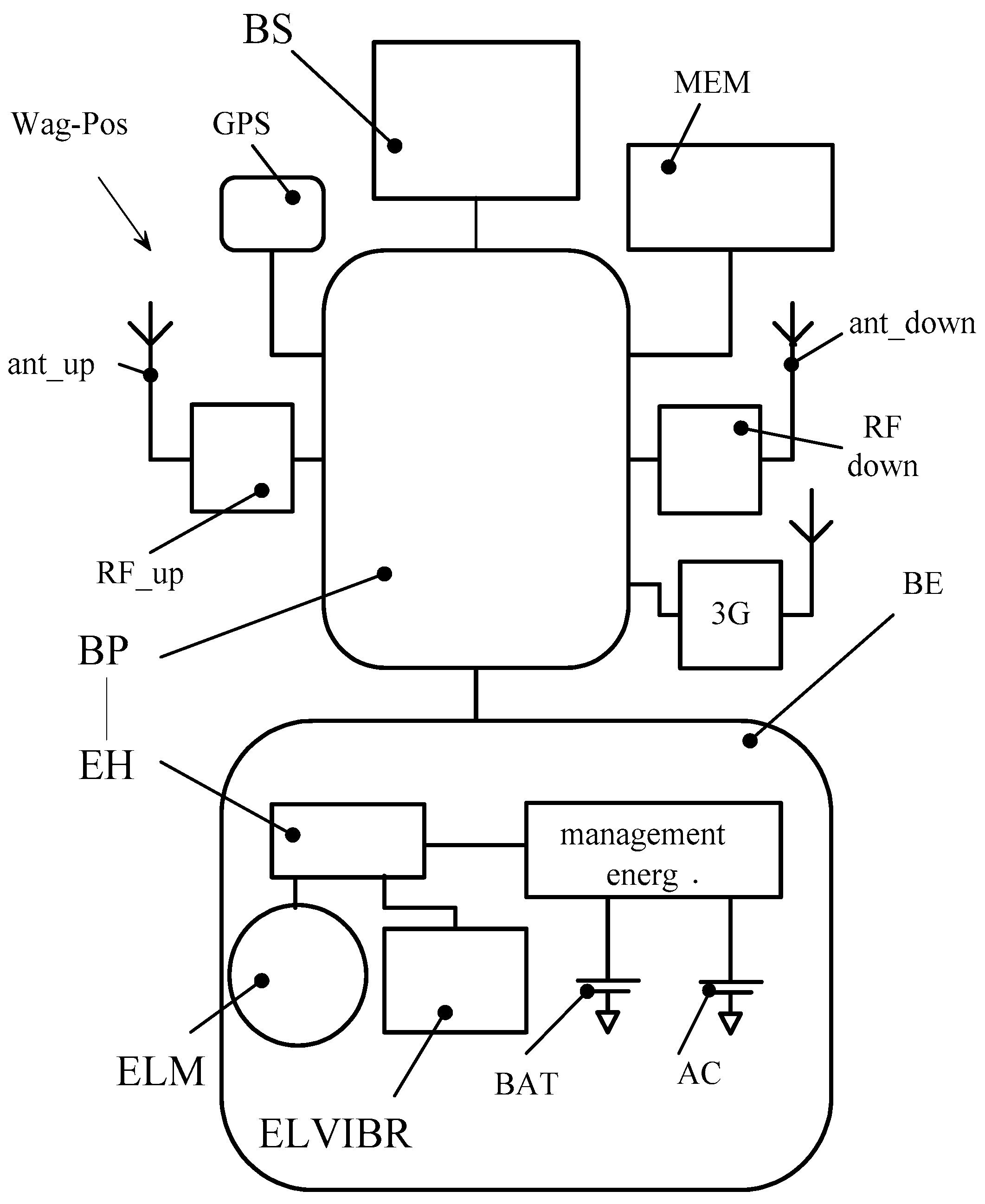 Processes 08 00639 g010