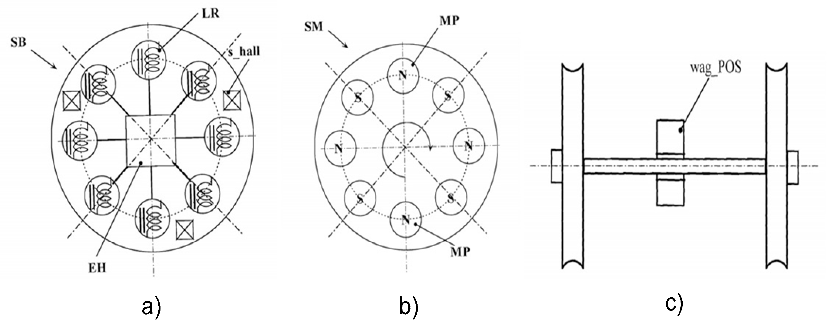 Processes 08 00639 g011