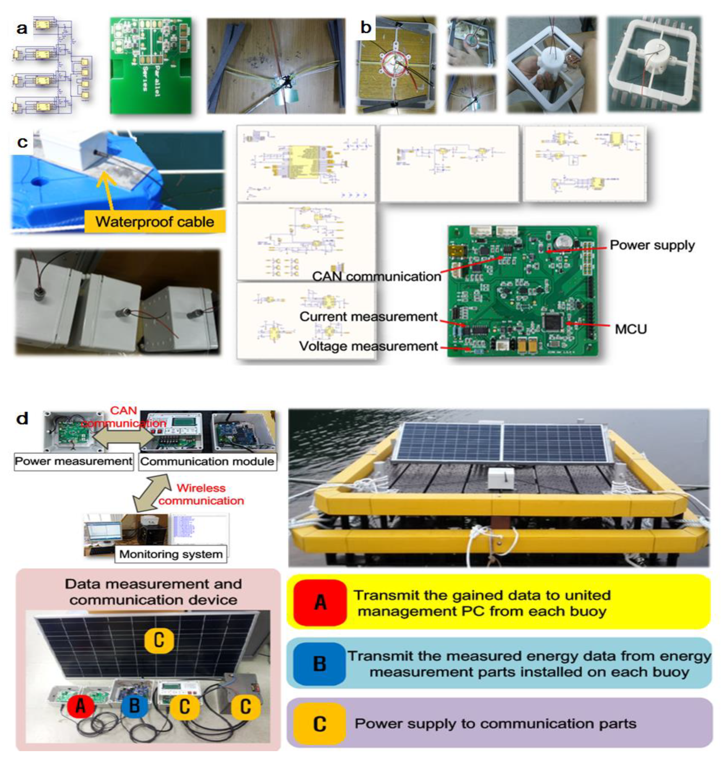 Processes 08 00641 g004 Processes 08 00641 g004